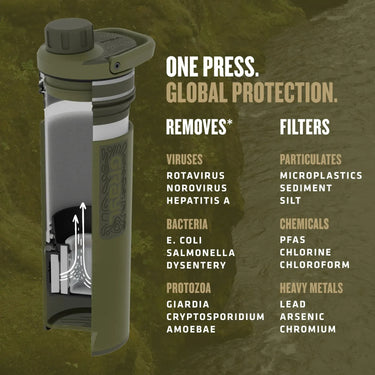 16.9oz UltraPress® Purifier - Covert