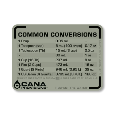 Common Conversions Decal