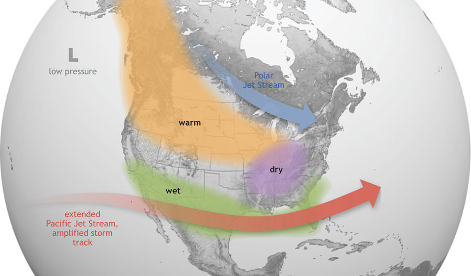 NOAA illustration showing typical El Niño winter weather patterns across North America