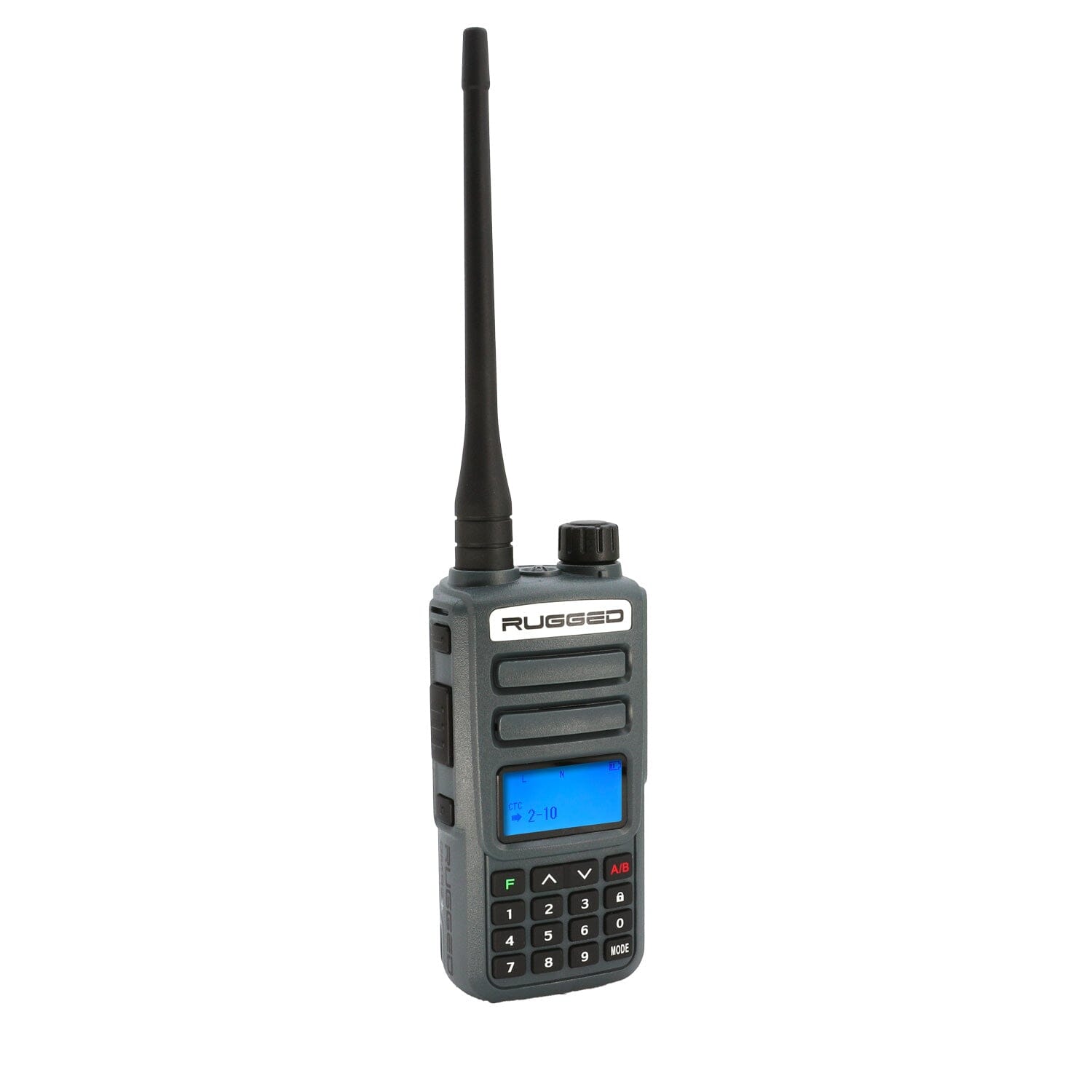 Communications