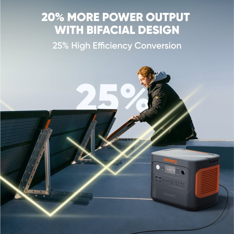 Jackery SolarSaga 100 Prime bifacial solar panels with a portable power station, set up outdoors.