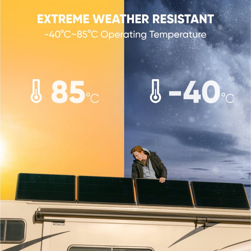 Jackery SolarSaga 100 Prime solar panel on an RV in extreme hot and cold weather.