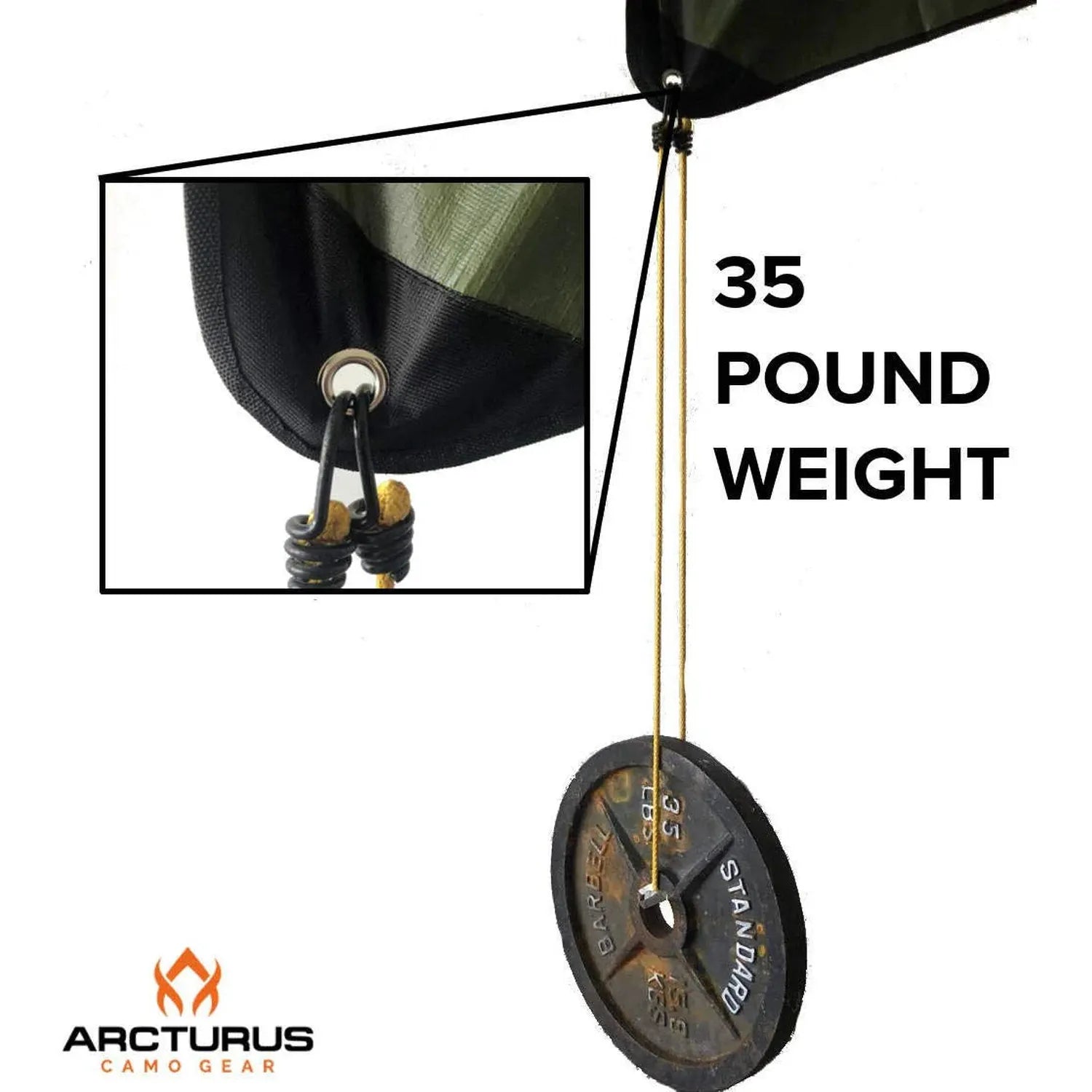 All-Weather Outdoor Survival Tarp & Blanket – Olive Drab (60