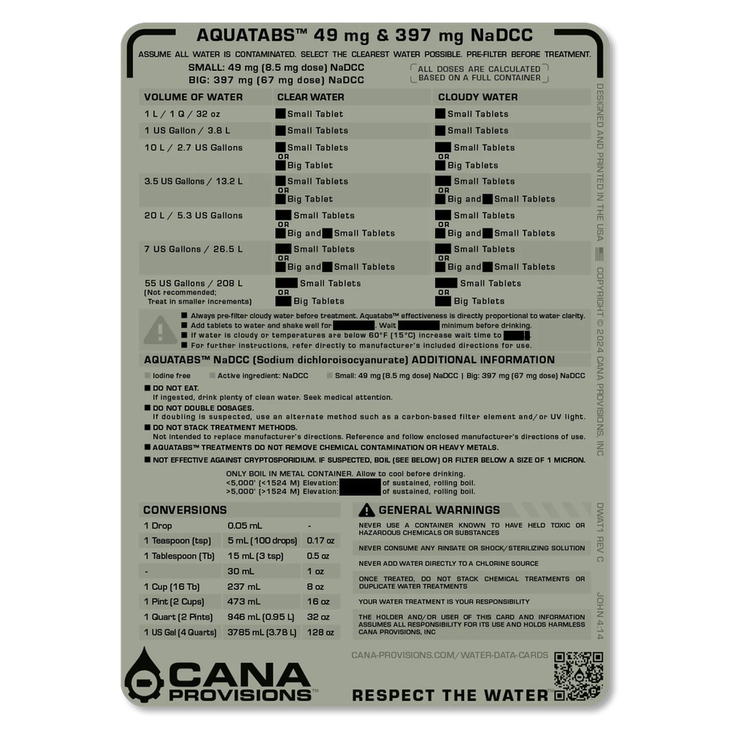 Aquatabs Master Data Decal