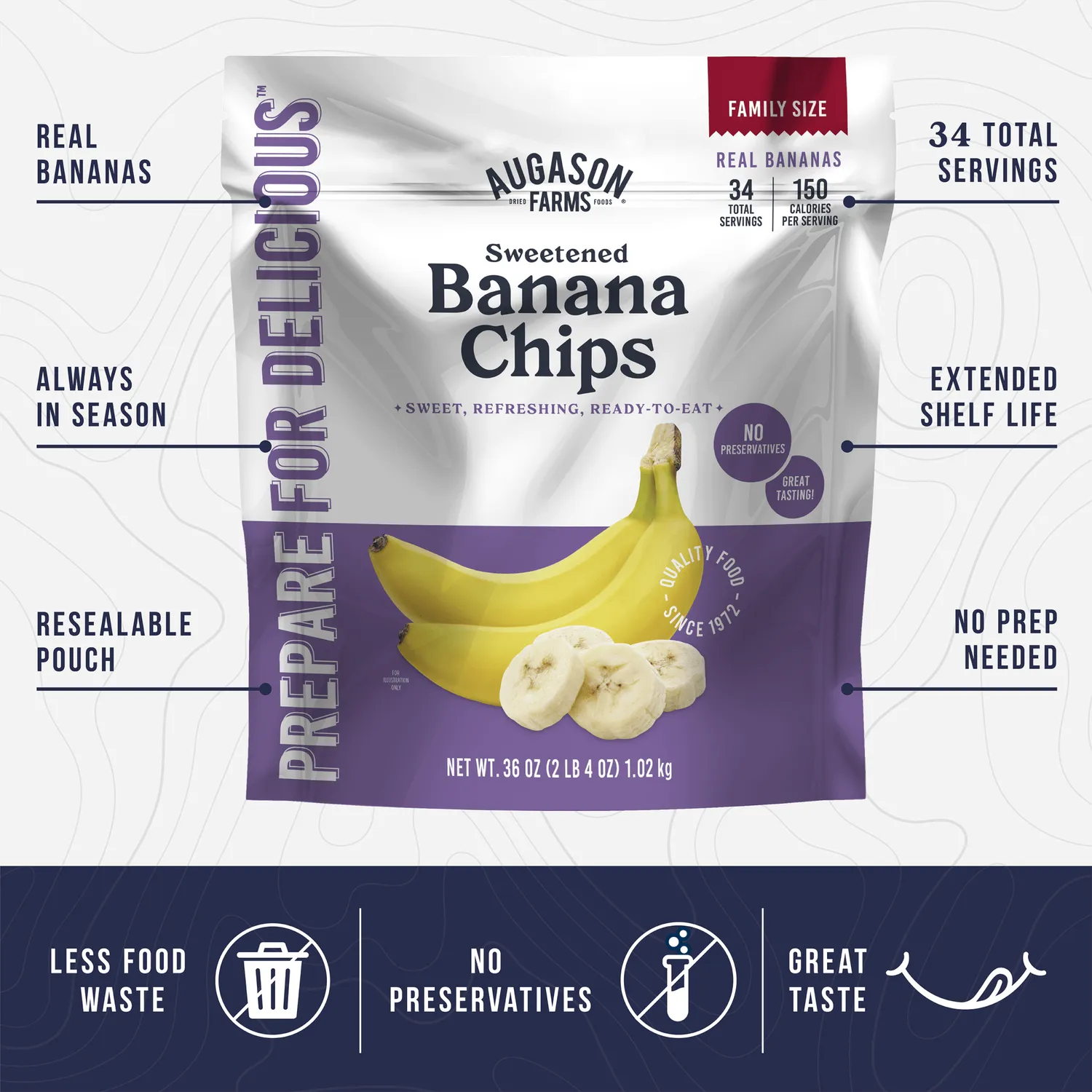 Banana Chips Family Size Pouch – 34 Servings