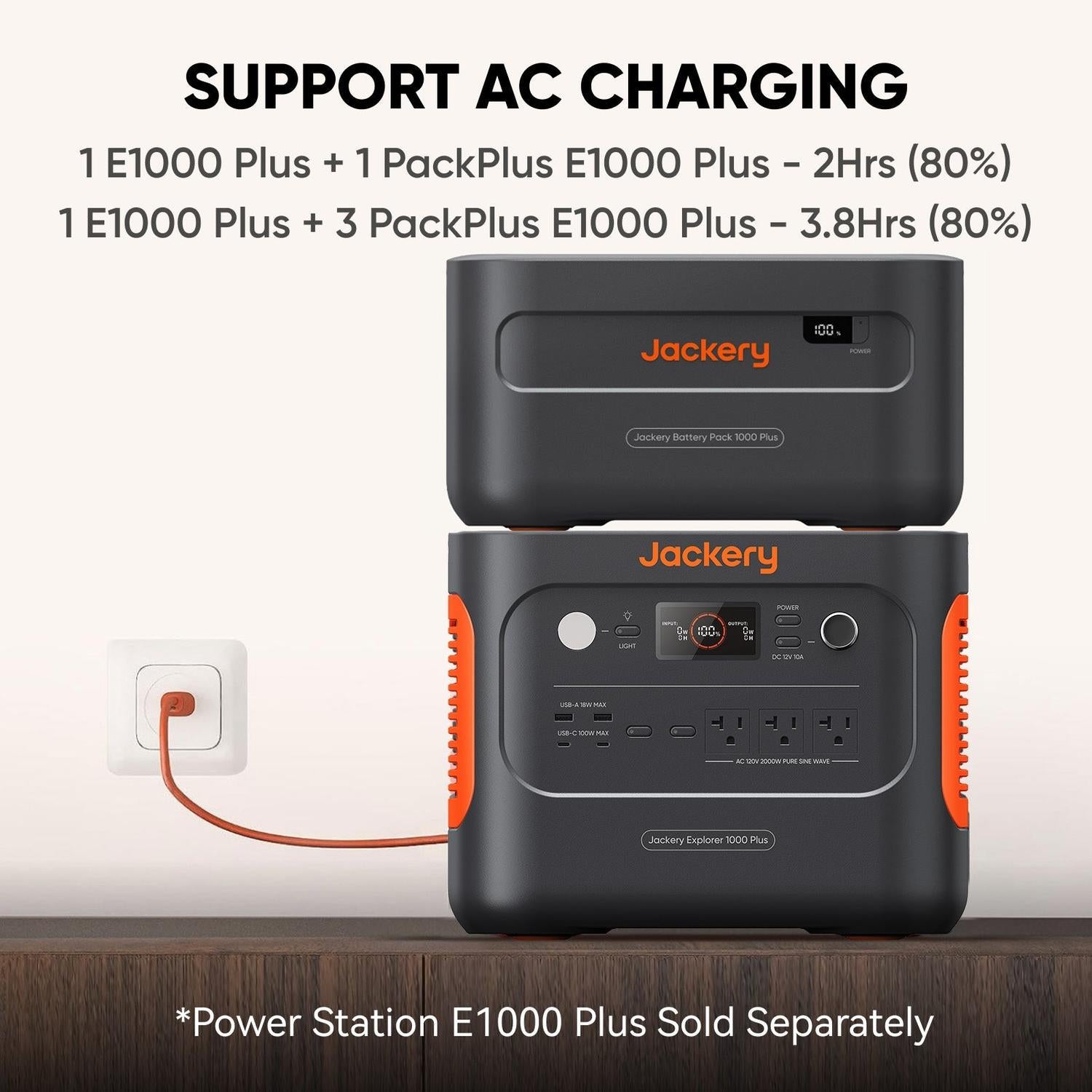 Battery Pack 1000 Plus – Expandable 1,264 Wh LiFePO₄ Add‑On for Explorer 1000 Plus