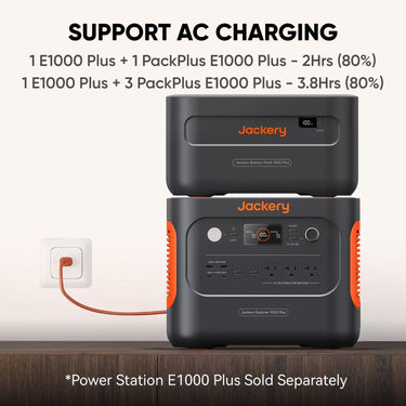 Battery Pack 1000 Plus – Expandable 1,264 Wh LiFePO₄ Add‑On for Explorer 1000 Plus