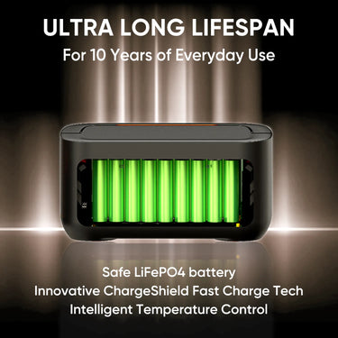Battery Pack 1000 Plus – Expandable 1,264 Wh LiFePO₄ Add‑On for Explorer 1000 Plus