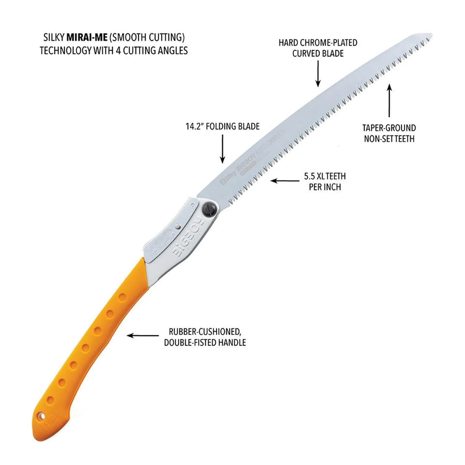BigBoy 2000 Folding Saw 360mm
