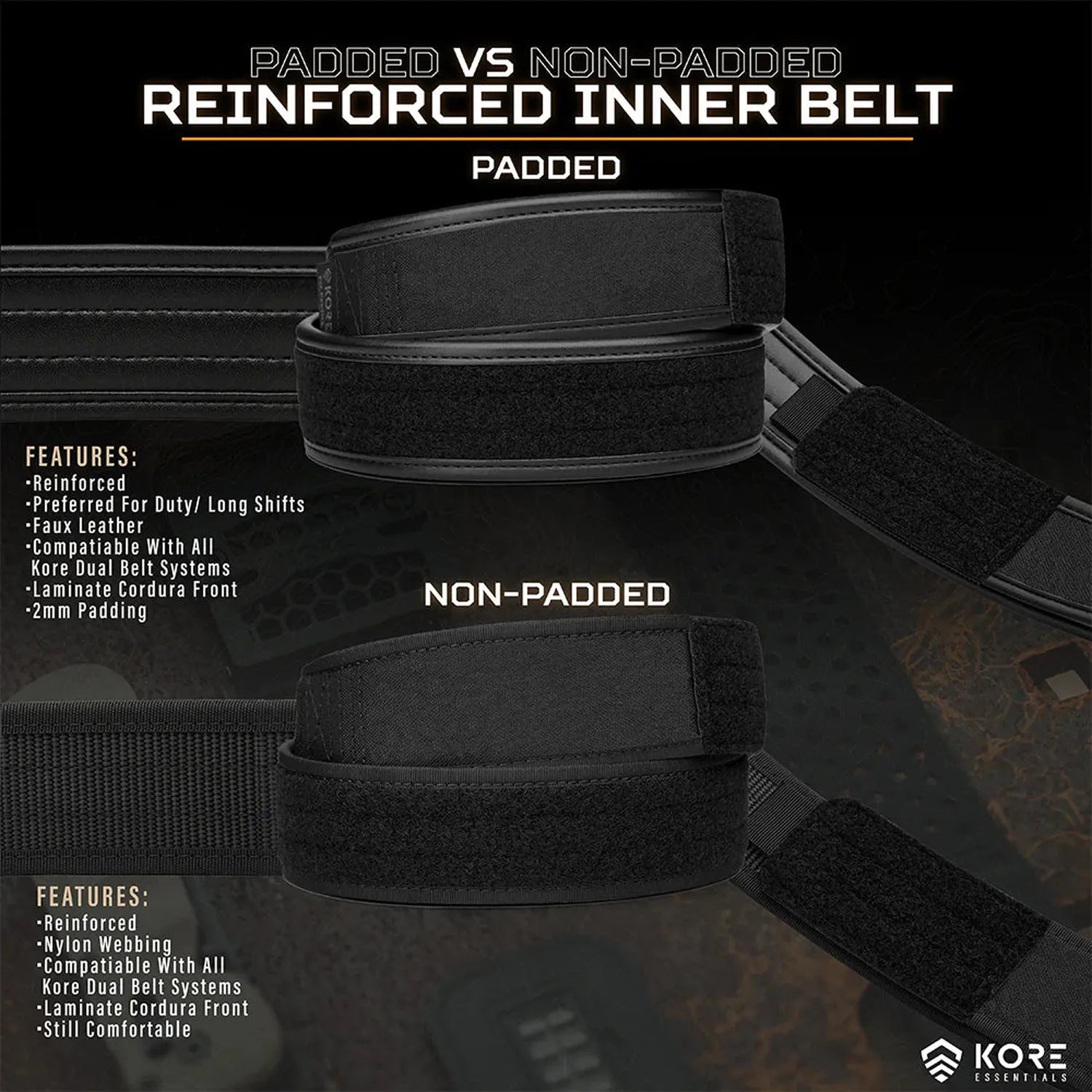 Black MOLLE Battle Belt – Complete Kit