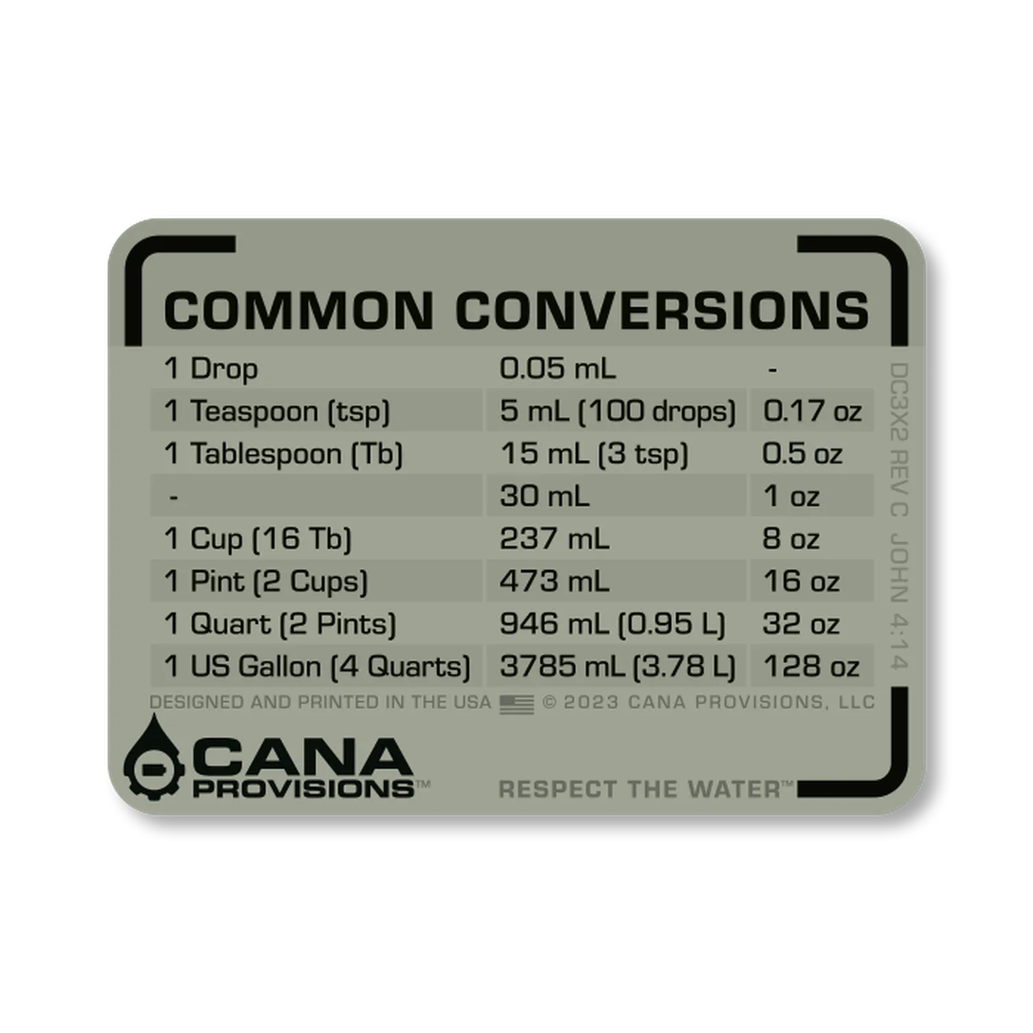 Common Conversions Decal