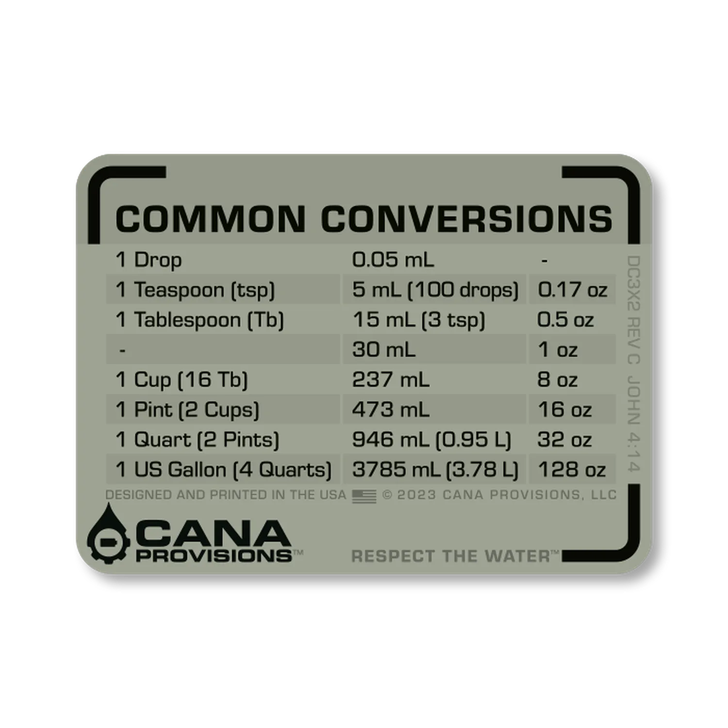 Common Conversions Decal