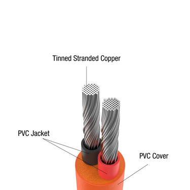 DC Extension Cable – 16.4 ft for Solar Panel to Power Station Connection