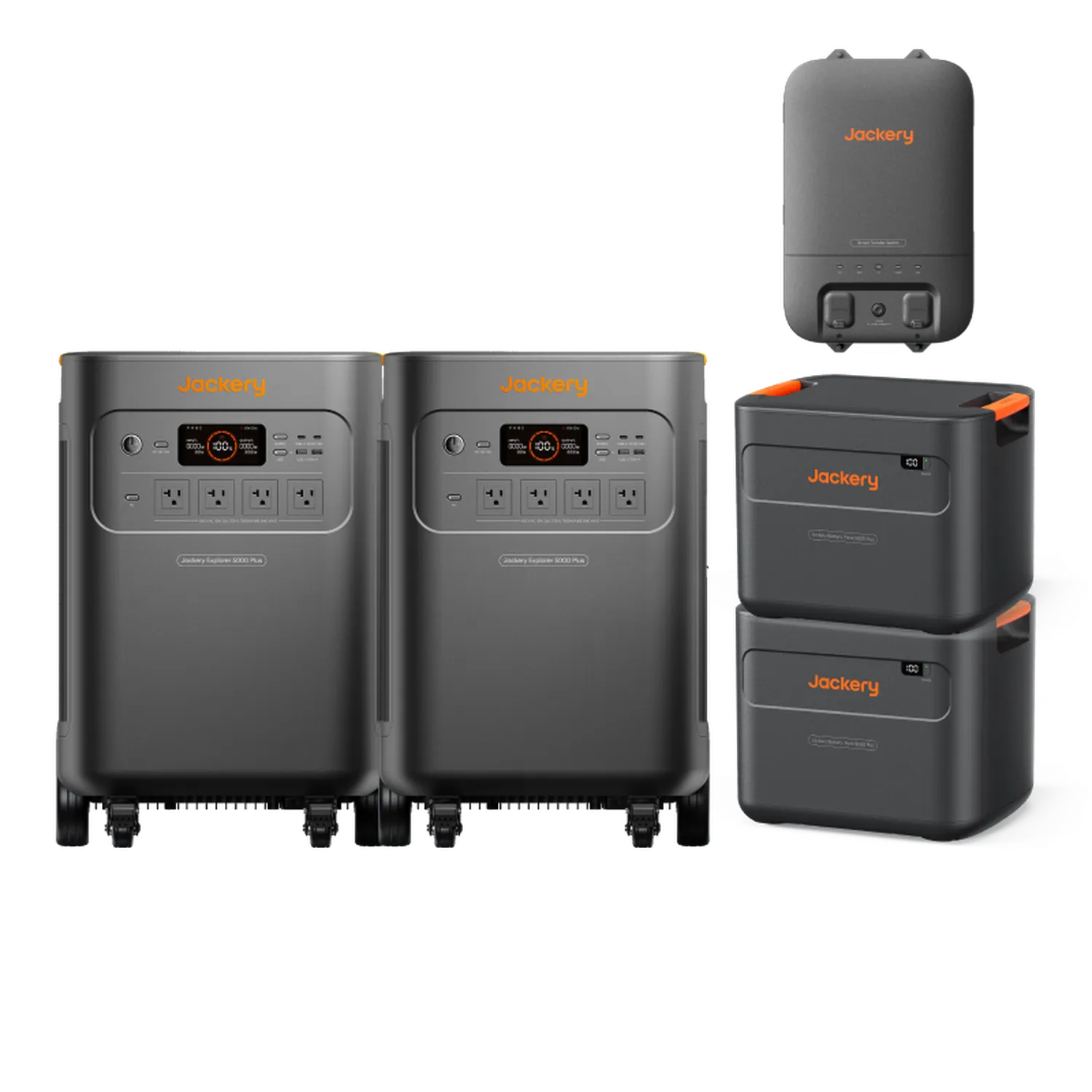 Explorer 5000 Plus