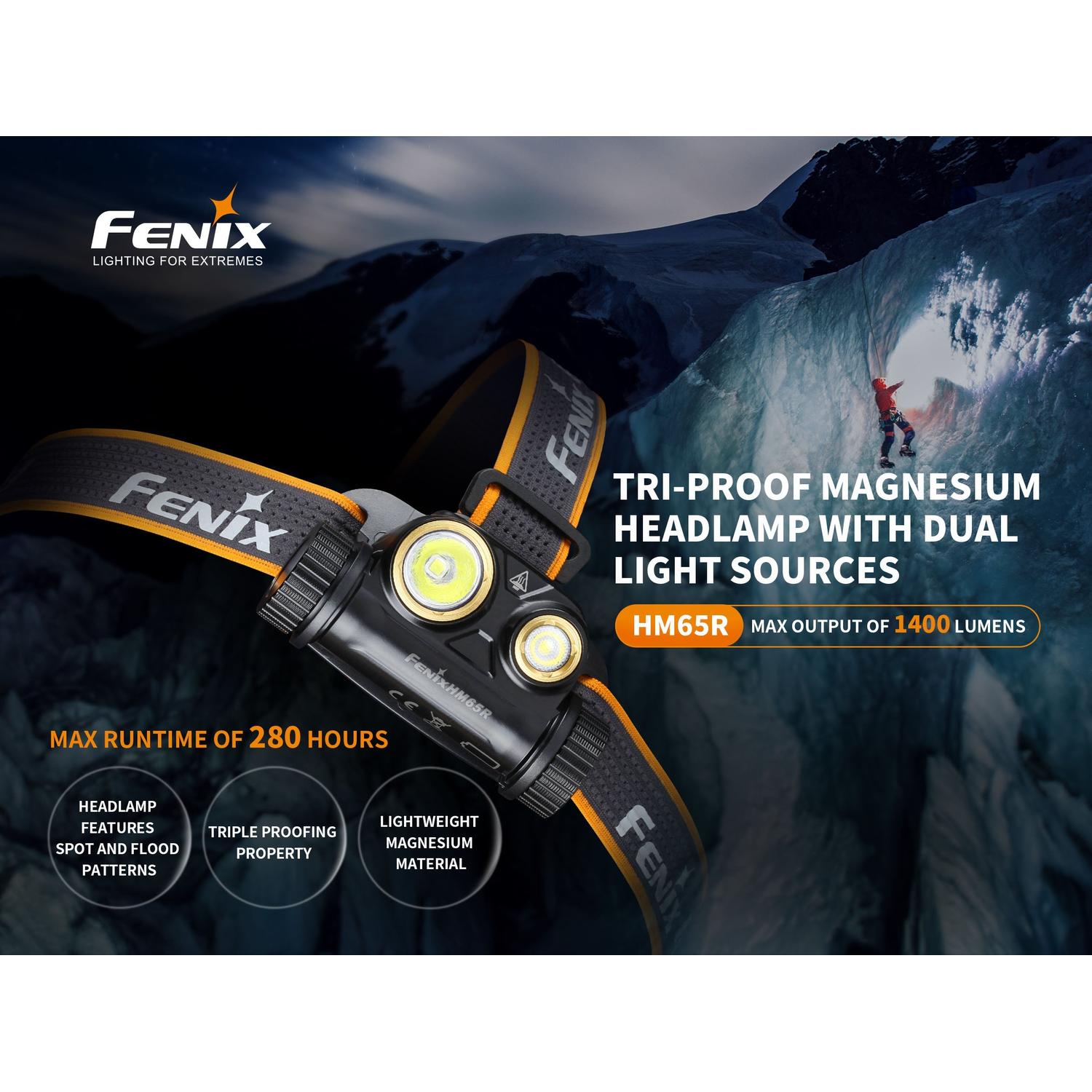 Fenix HM65R Rechargeable LED Headlamp - 1400 Lumens