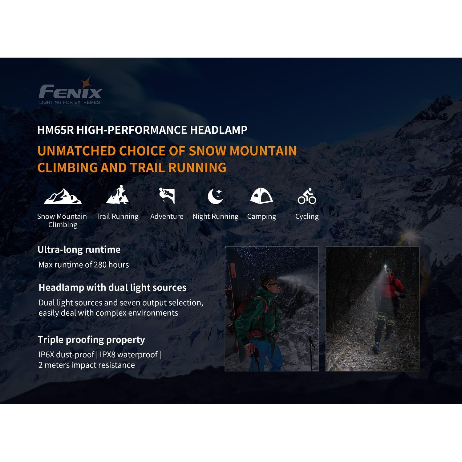 Fenix HM65R Rechargeable LED Headlamp - 1400 Lumens