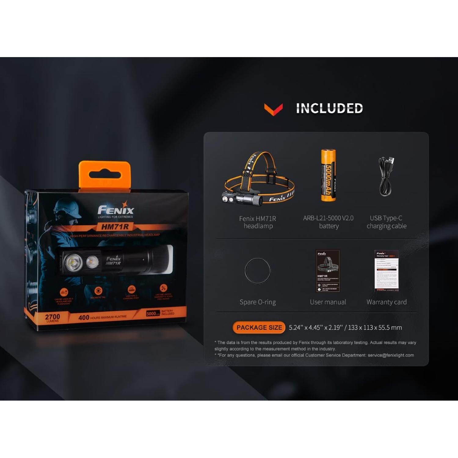 Fenix HM71R Rechargeable Industrial LED Headlamp