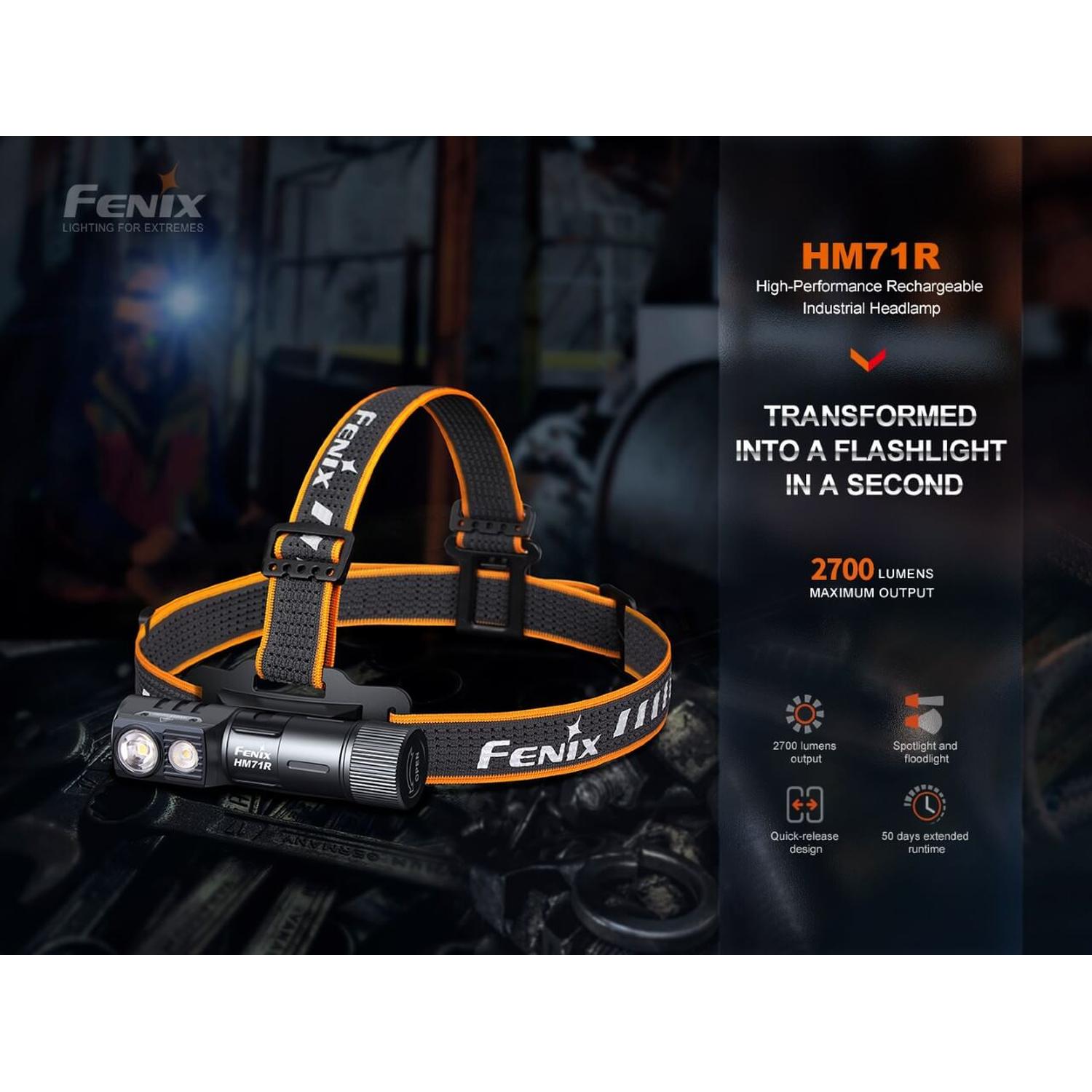 Fenix HM71R Rechargeable Industrial LED Headlamp