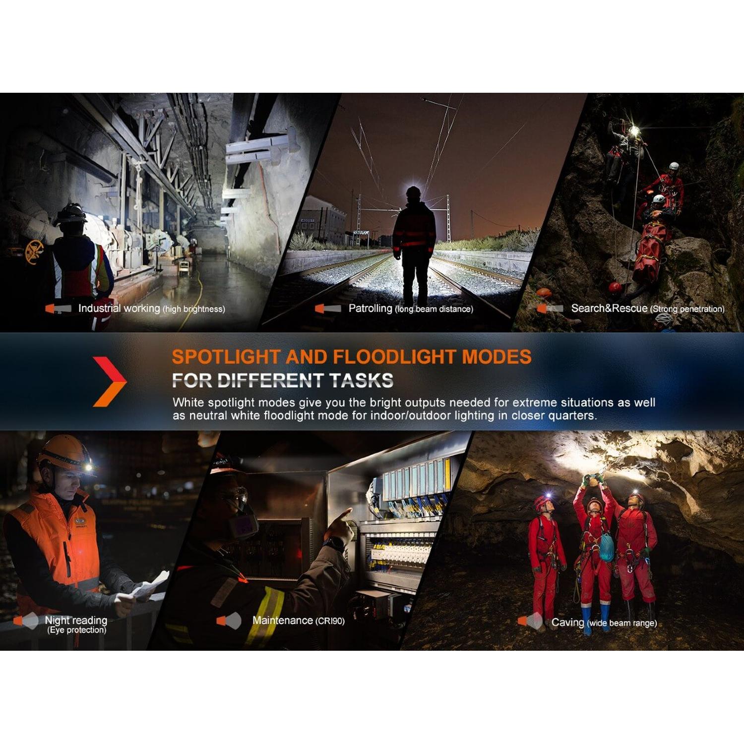 Fenix HM71R Rechargeable Industrial LED Headlamp