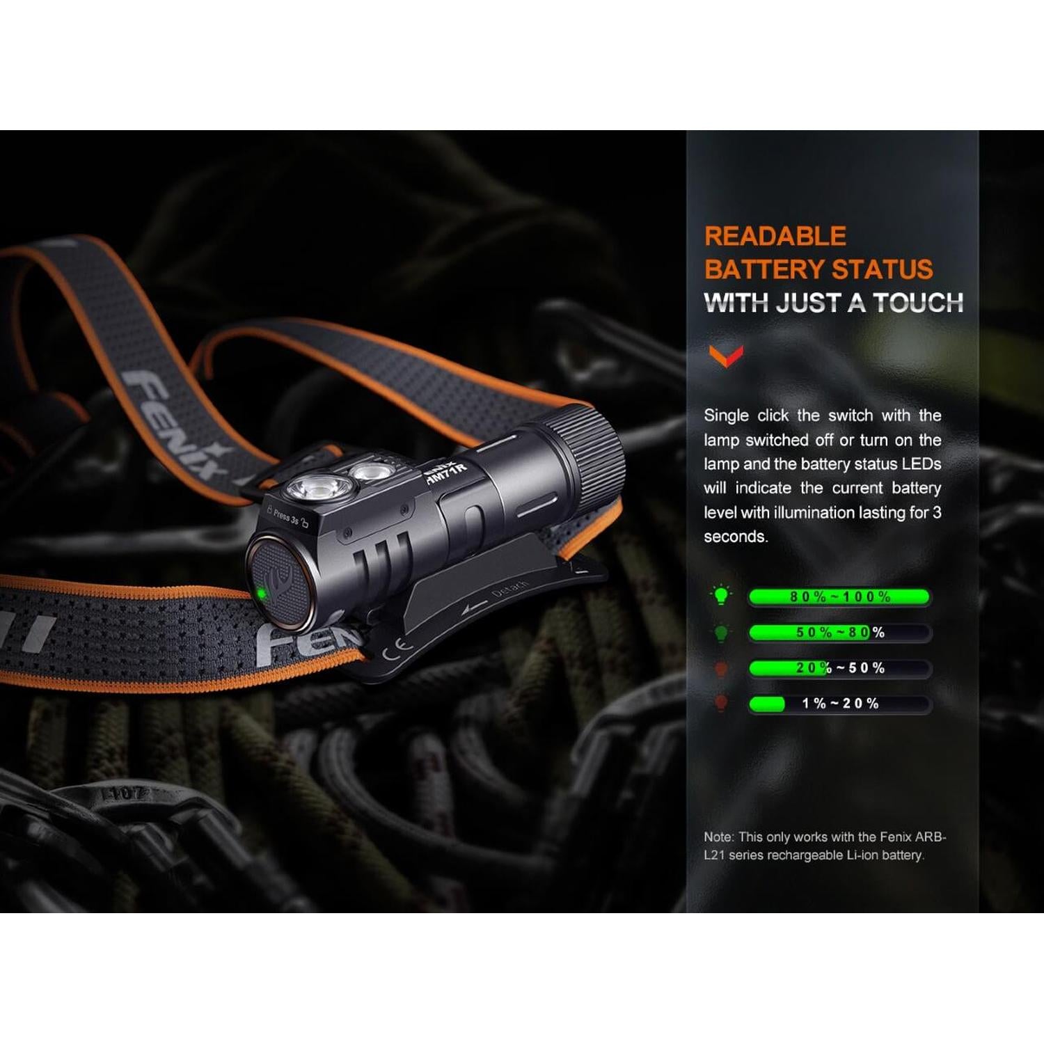 Fenix HM71R Rechargeable Industrial LED Headlamp