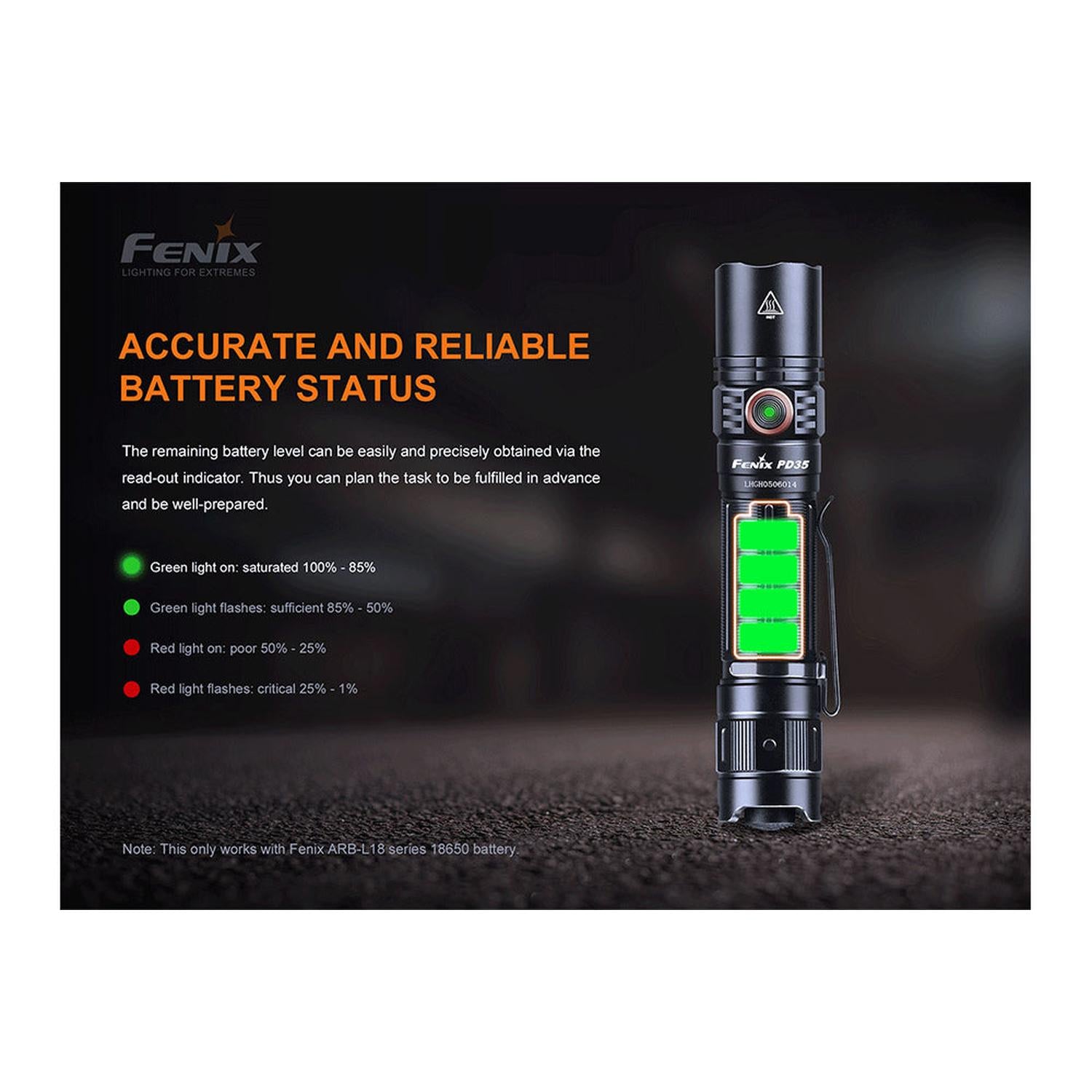 Fenix PD35 V3.0 Everyday Carry Flashlight - 1700 Lumens