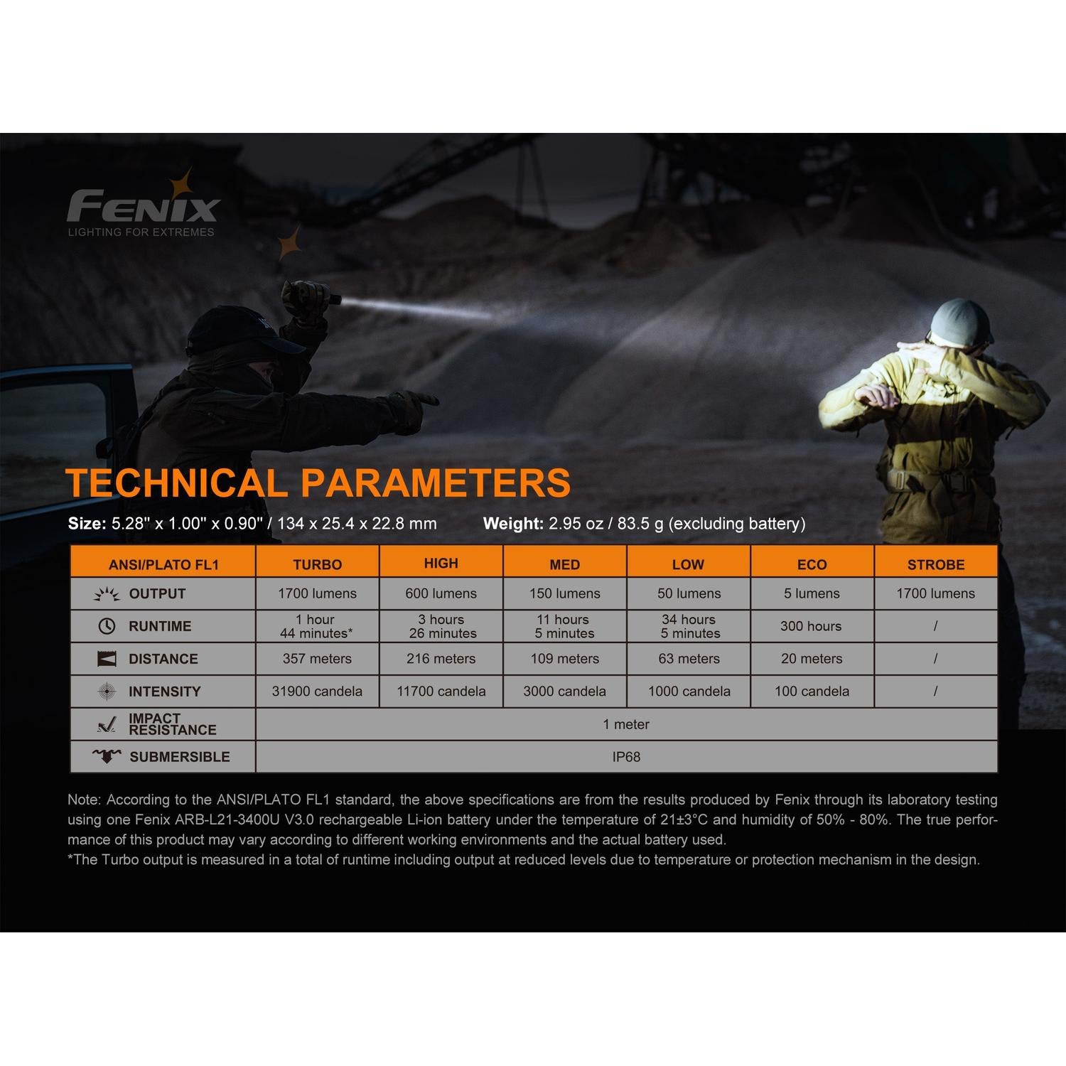 Fenix PD35 V3.0 Everyday Carry Flashlight - 1700 Lumens