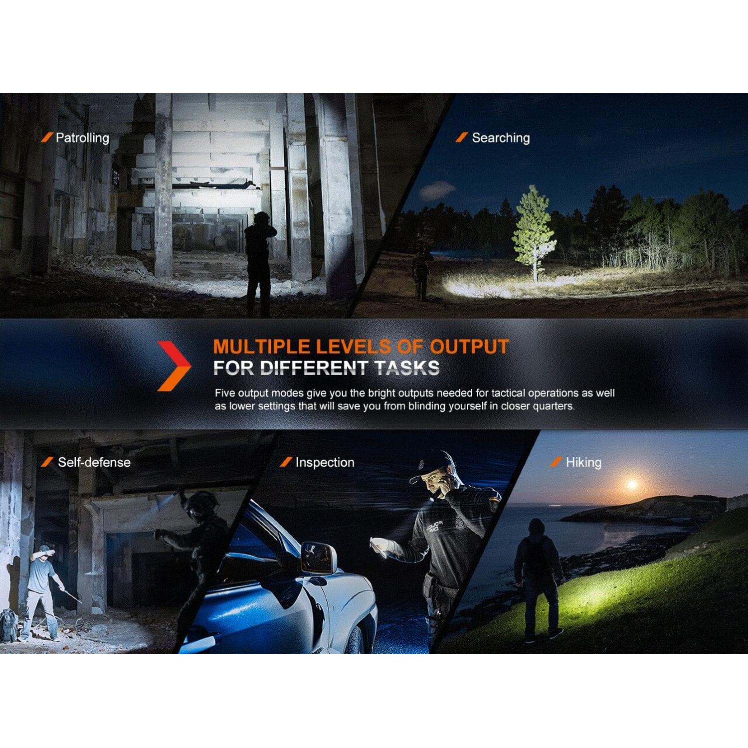 Fenix PD36R Pro 2800 Lumen Flashlight