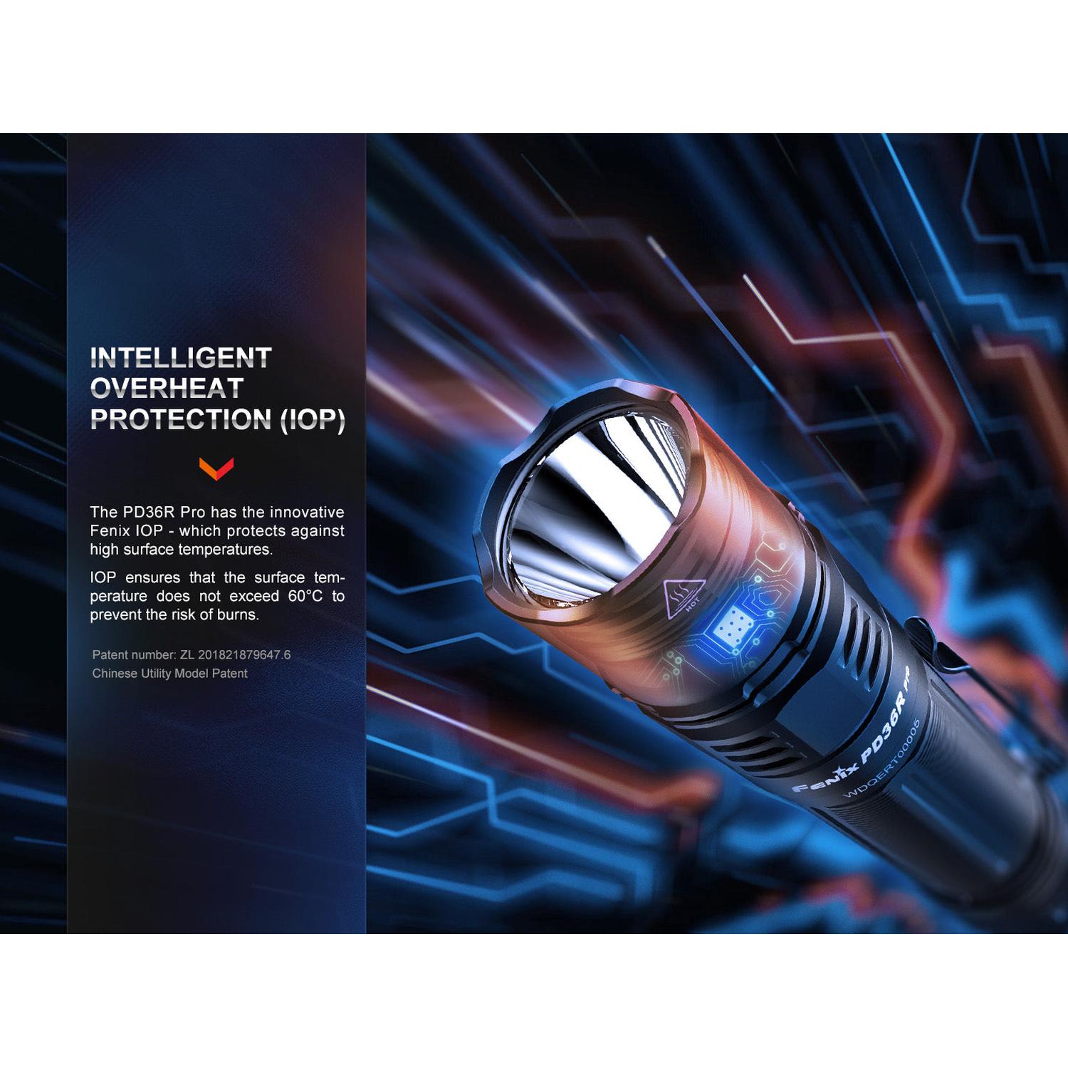 Fenix PD36R Pro 2800 Lumen Flashlight