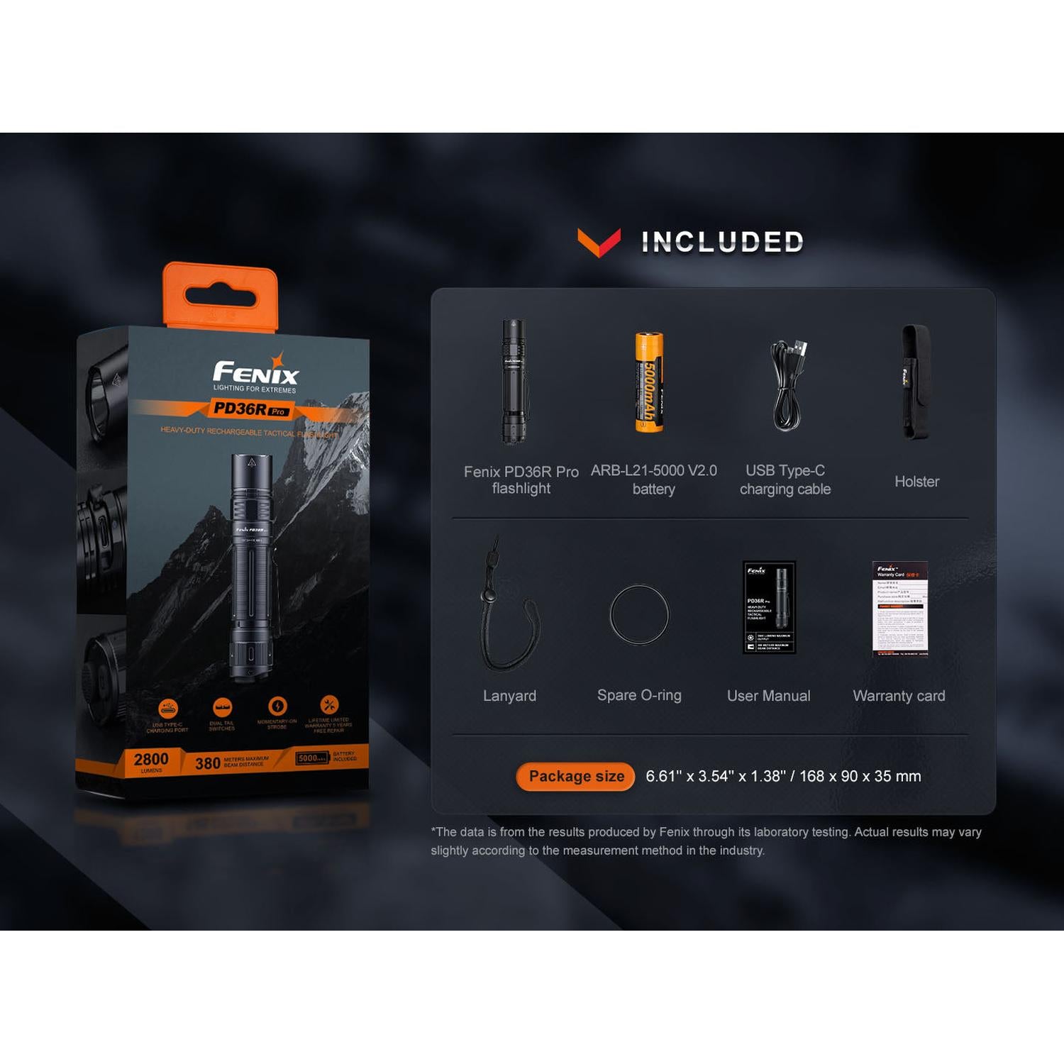Fenix PD36R Pro 2800 Lumen Flashlight