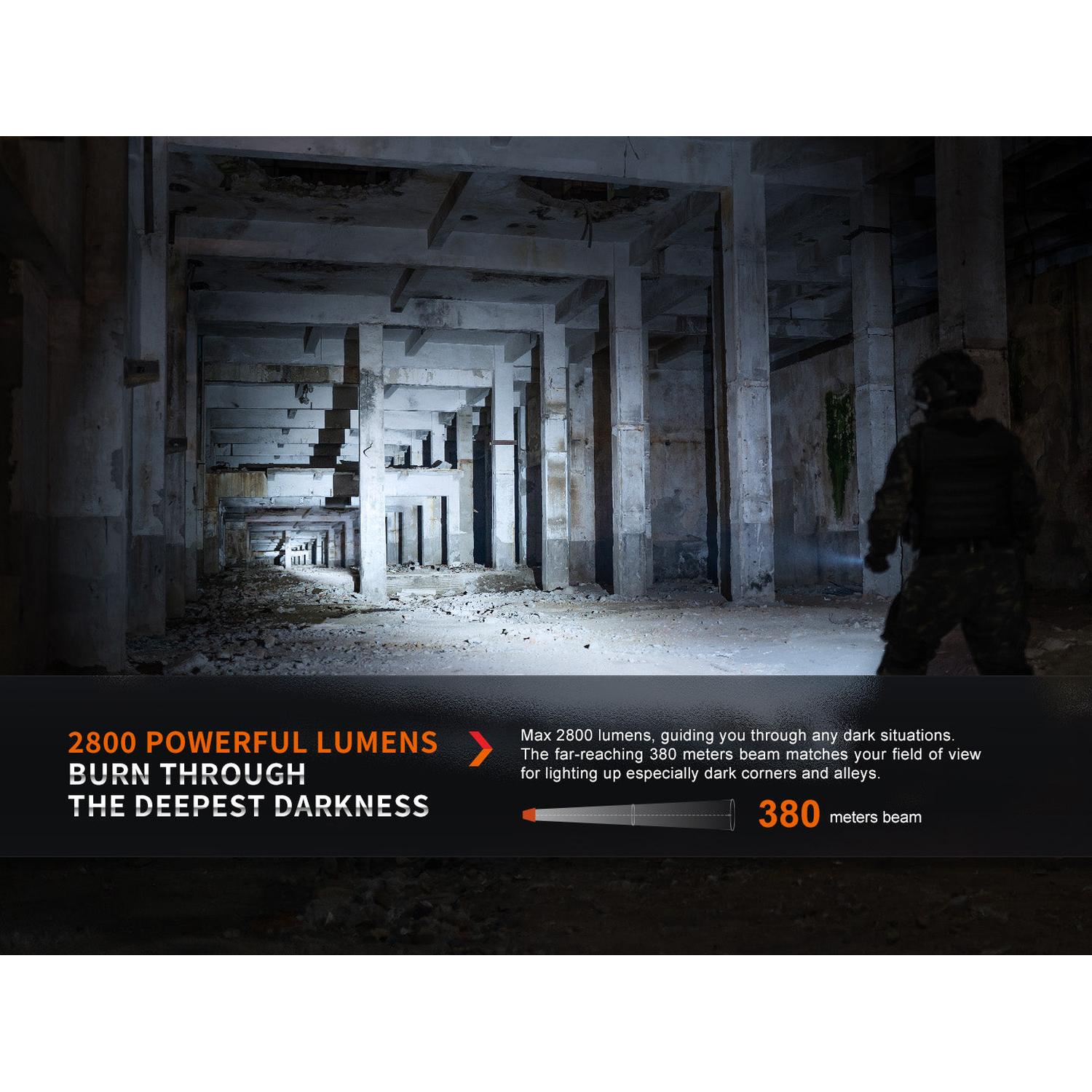Fenix PD36R Pro 2800 Lumen Flashlight