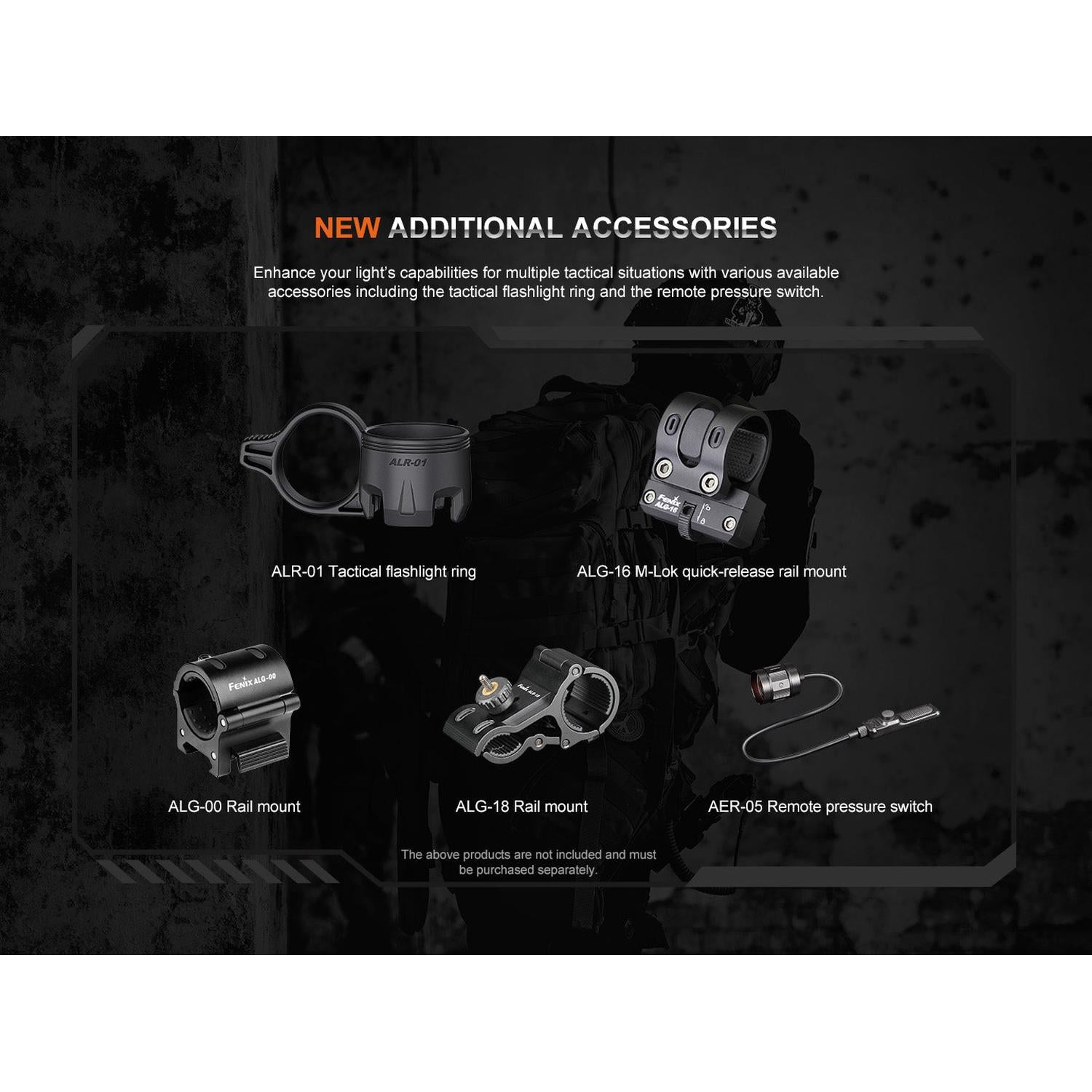 Fenix TK20R UE Tactical LED Flashlight - 2800 Lumens