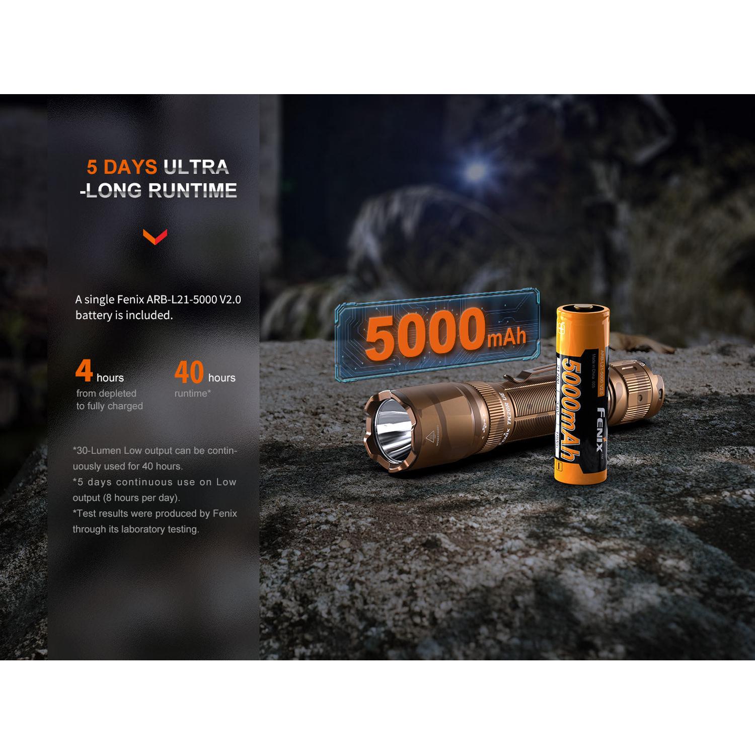 Fenix TK20R UE Tactical LED Flashlight - 2800 Lumens