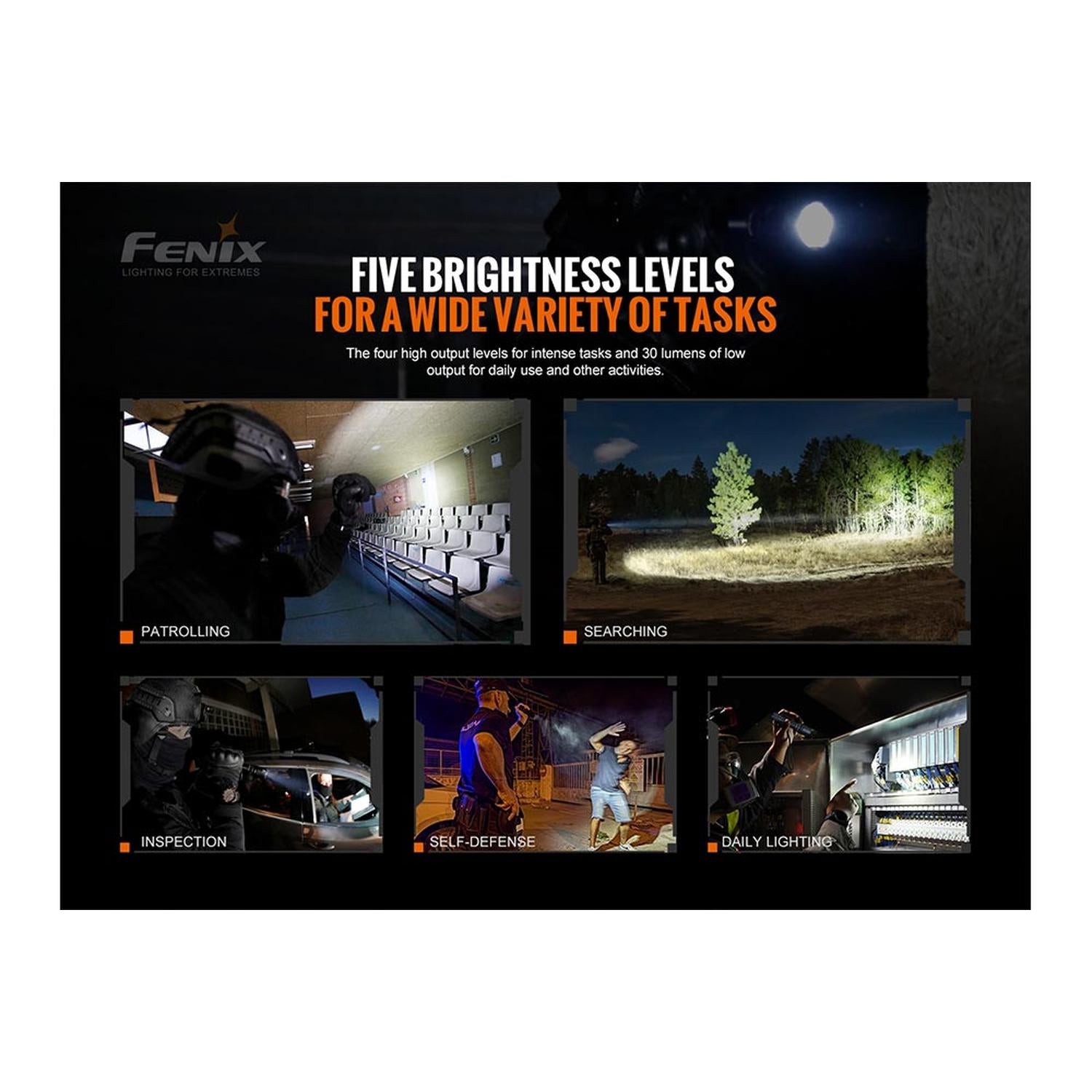 Fenix TK20R V2.0 Rechargeable LED Flashlight - 3000 Lumens