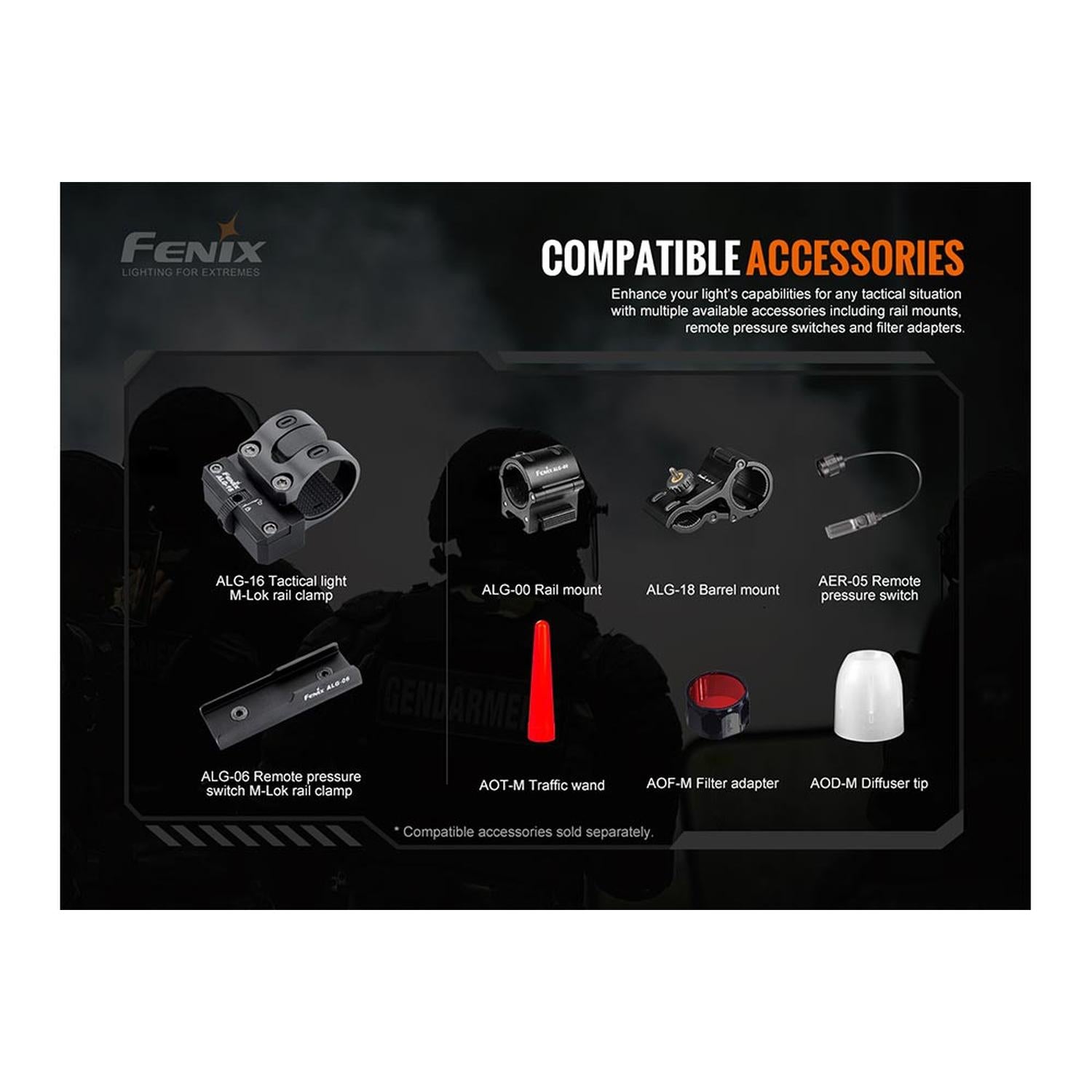 Fenix TK20R V2.0 Rechargeable LED Flashlight - 3000 Lumens