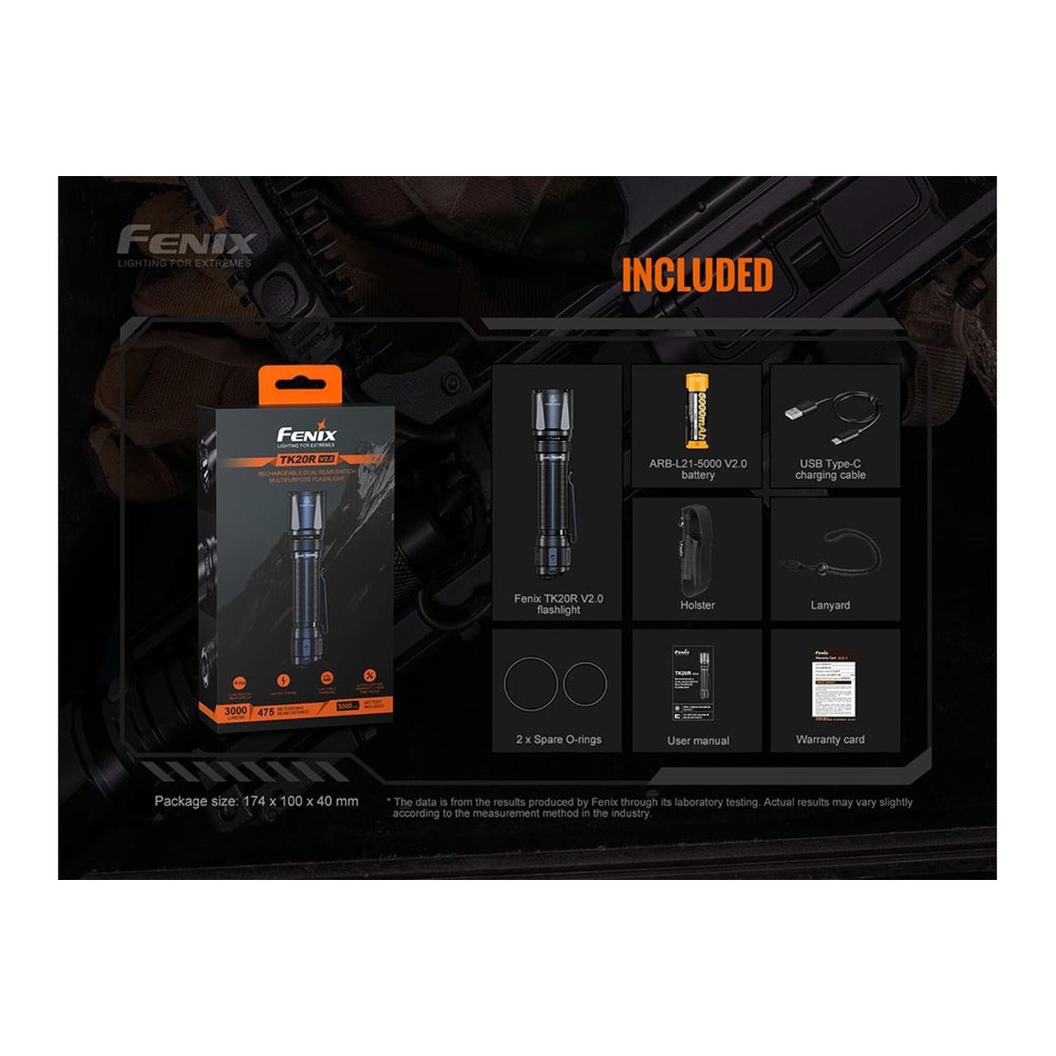 Fenix TK20R V2.0 Rechargeable LED Flashlight - 3000 Lumens