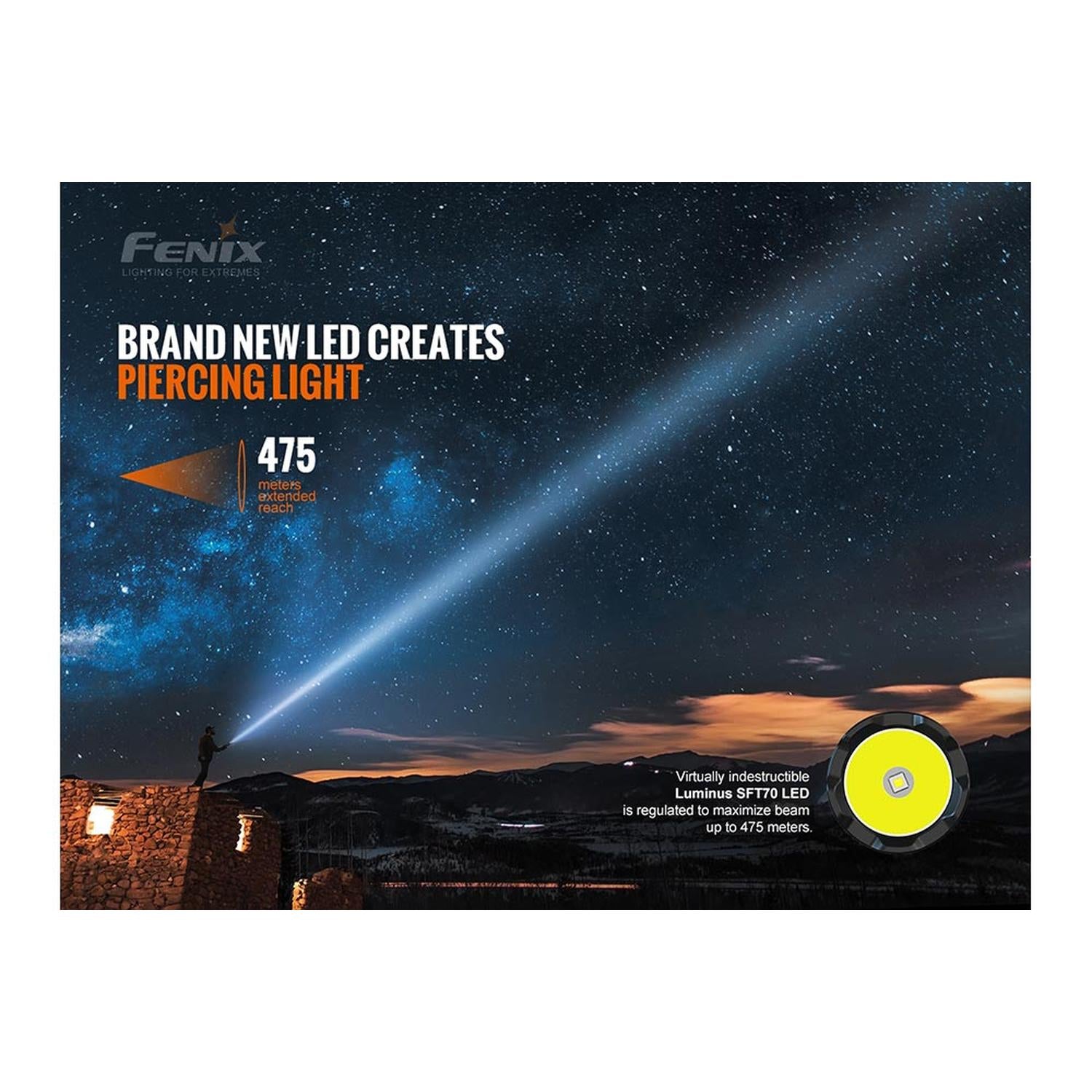 Fenix TK20R V2.0 Rechargeable LED Flashlight - 3000 Lumens
