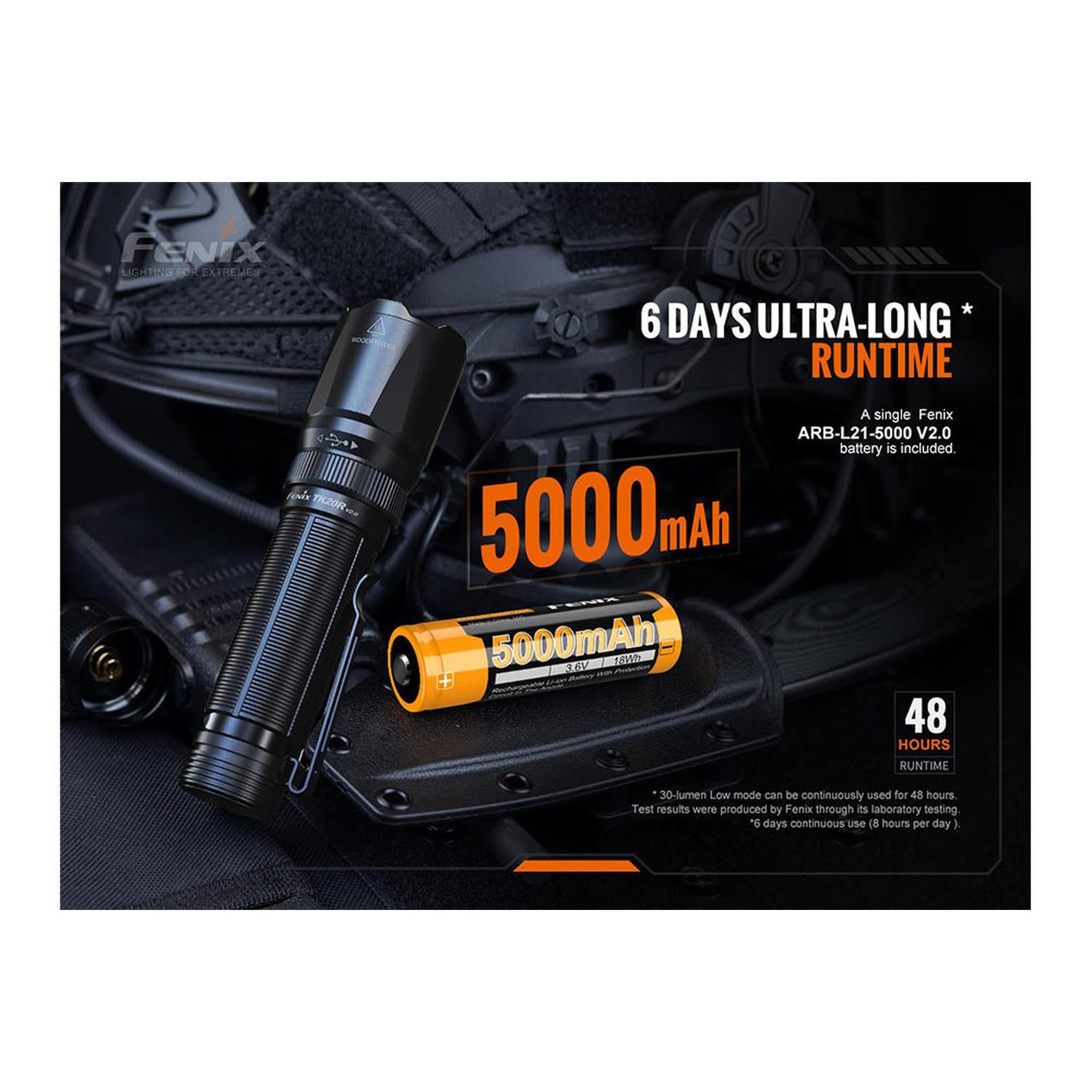 Fenix TK20R V2.0 Rechargeable LED Flashlight - 3000 Lumens