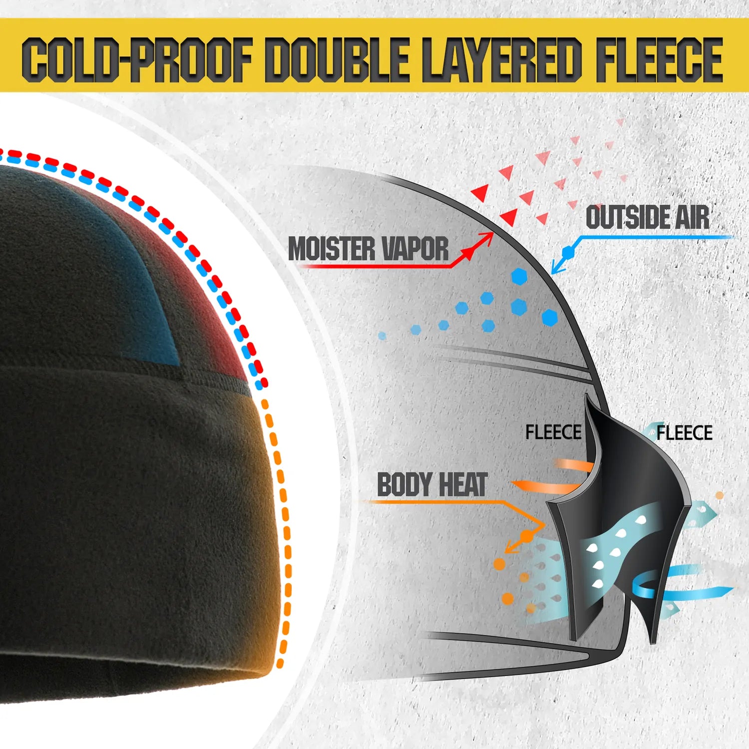Fleece Watch Cap Light Polartec