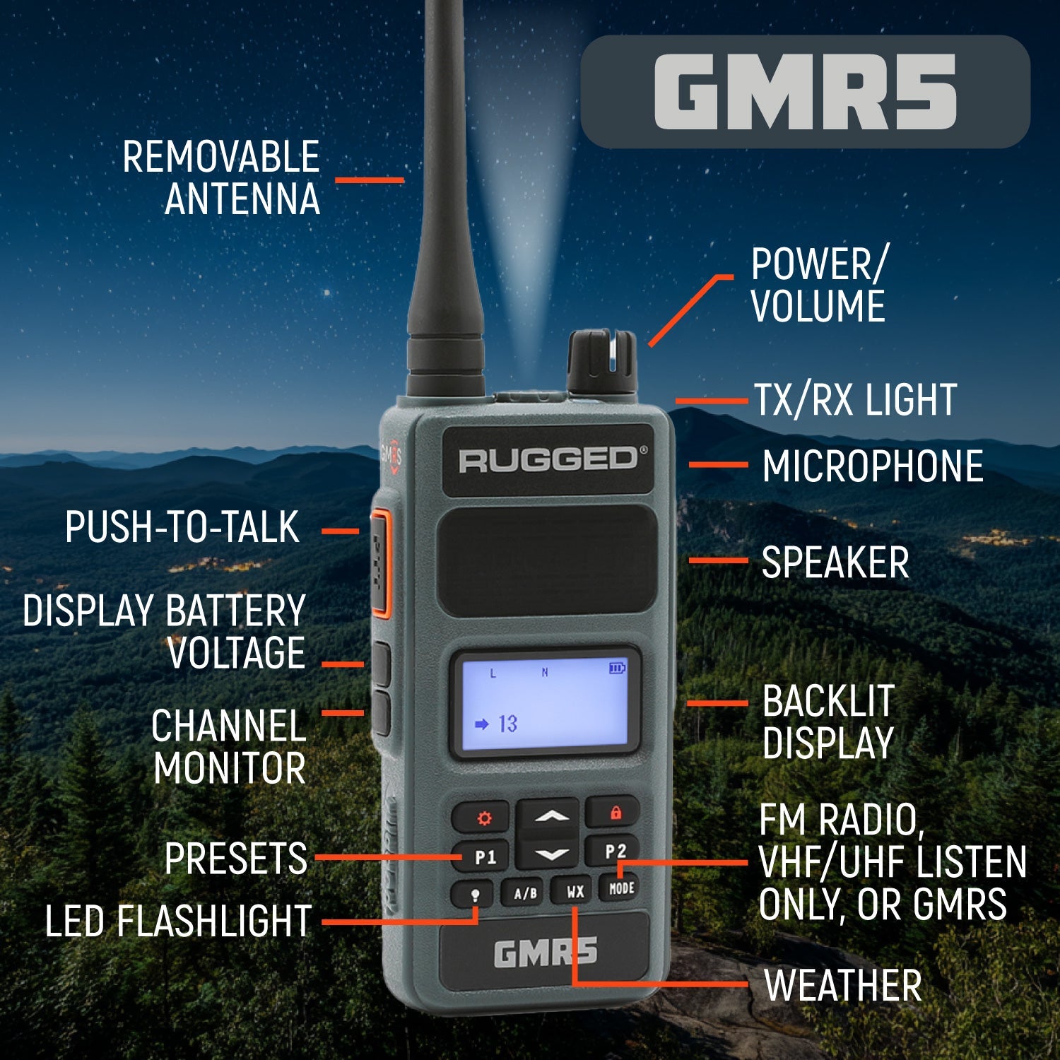 Rugged GMR5 feature infographic: 5 watt transmit power and 2000mAh USB-C battery