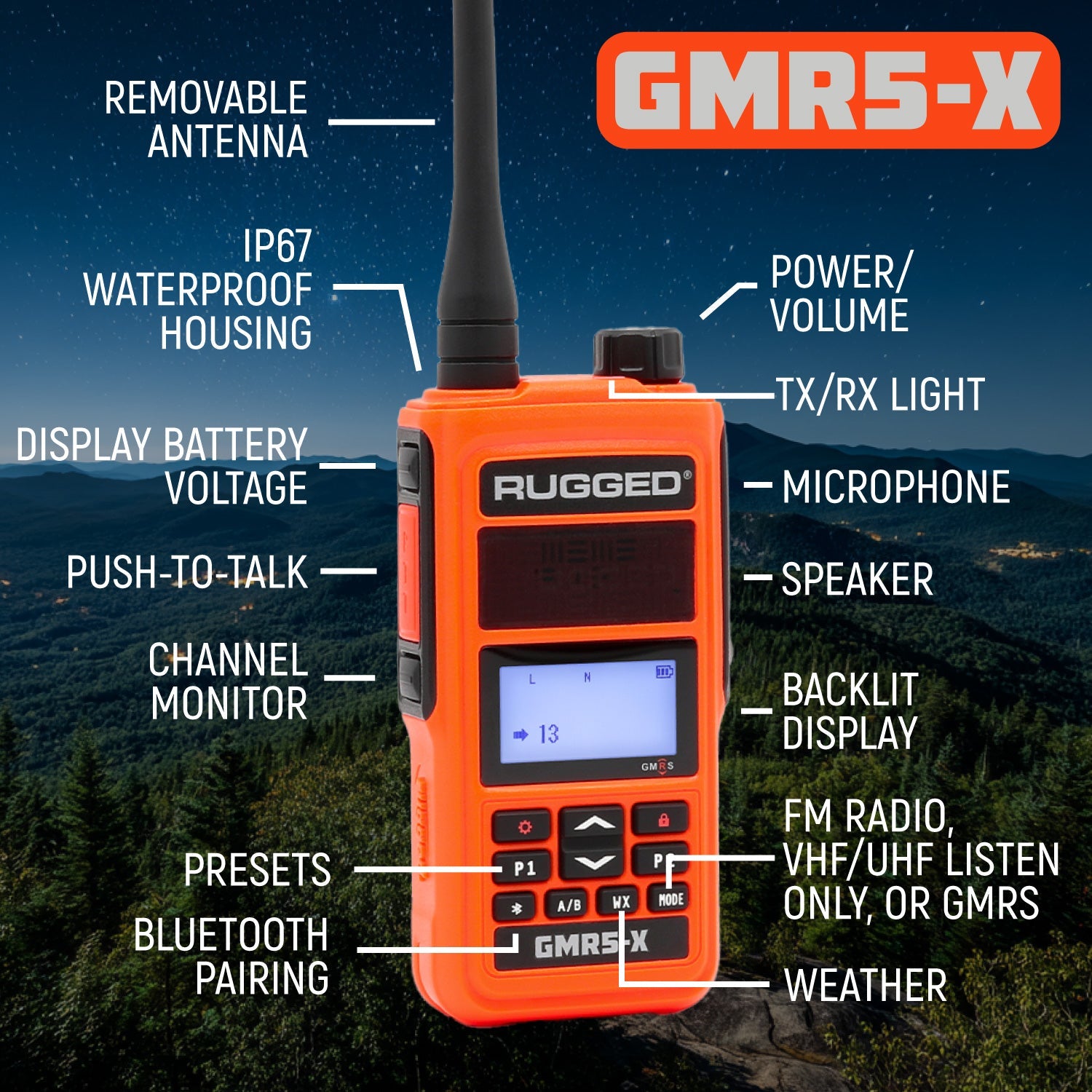 Rugged GMR5-X feature infographic: IP67 waterproof rating and 3600mAh battery
