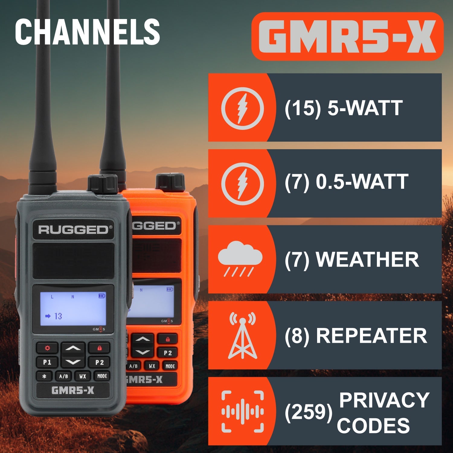 Rugged GMR5-X GMRS channel chart infographic showing 22 channels and 8 repeater channels
