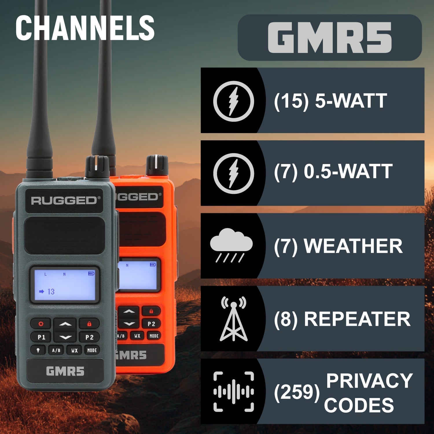 Rugged GMR5 GMRS channel chart infographic showing 22 channels and 8 repeater channels