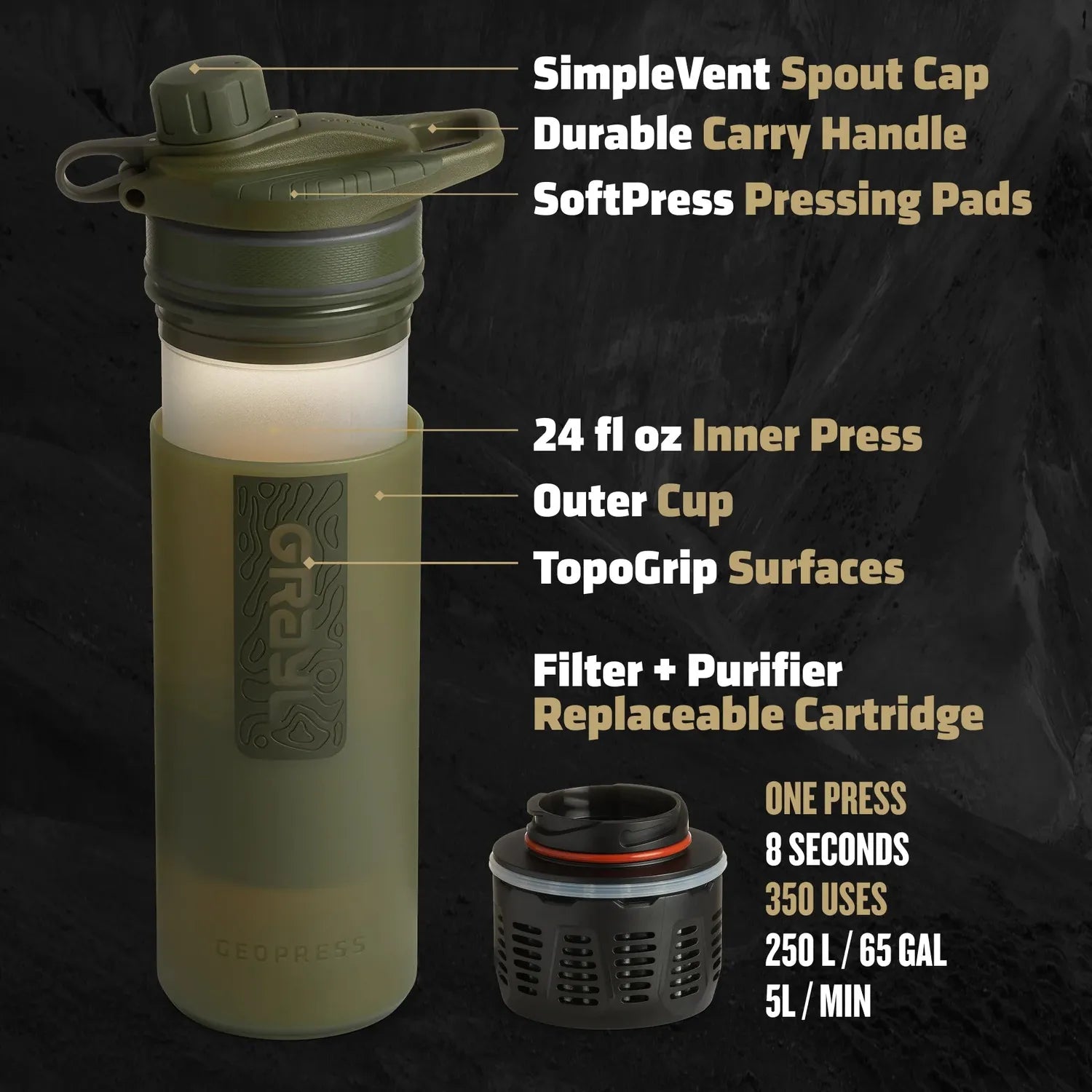 GeoPress® Purifier – 24oz Covert Edition