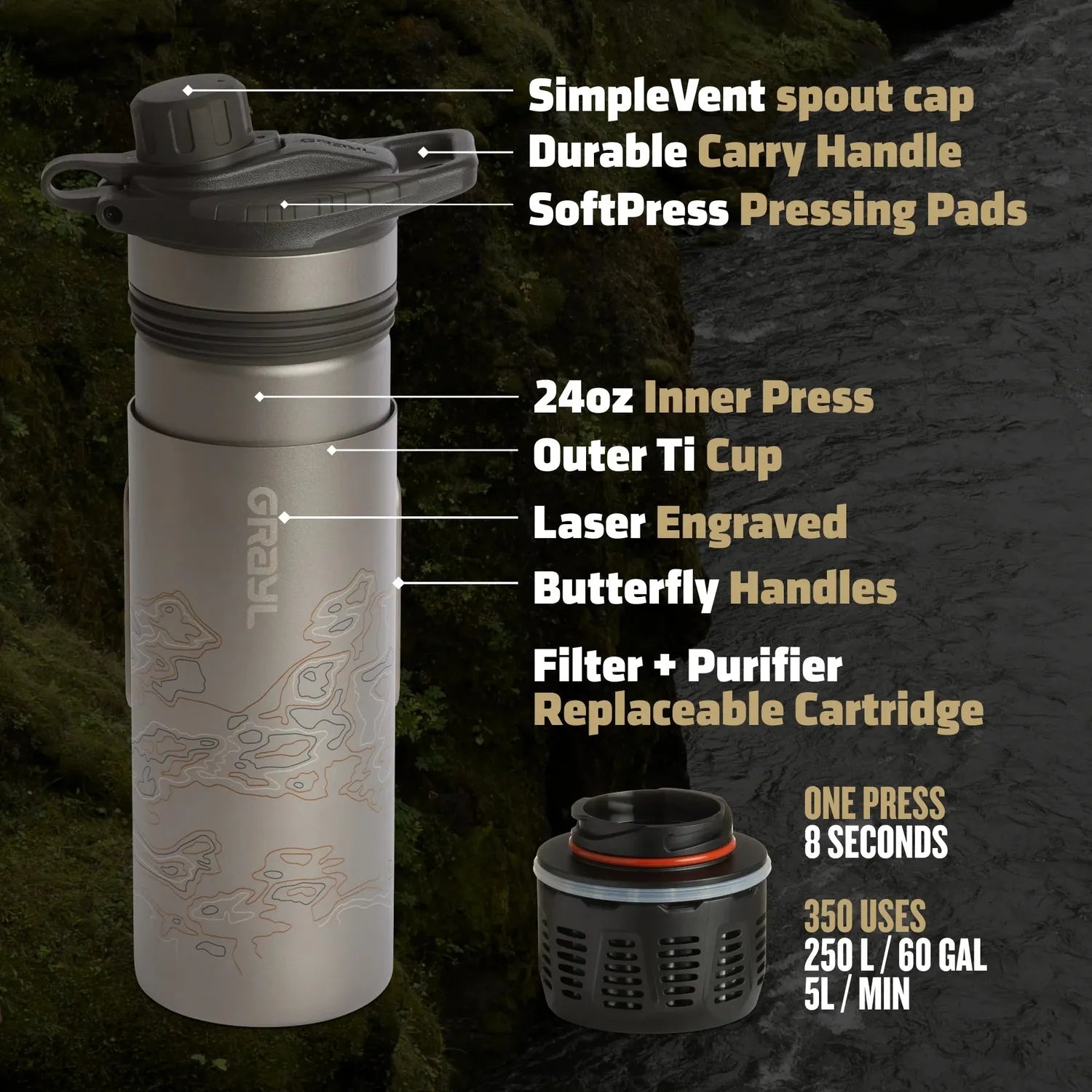 GeoPress® Ti Purifier – 24oz Titanium Edition