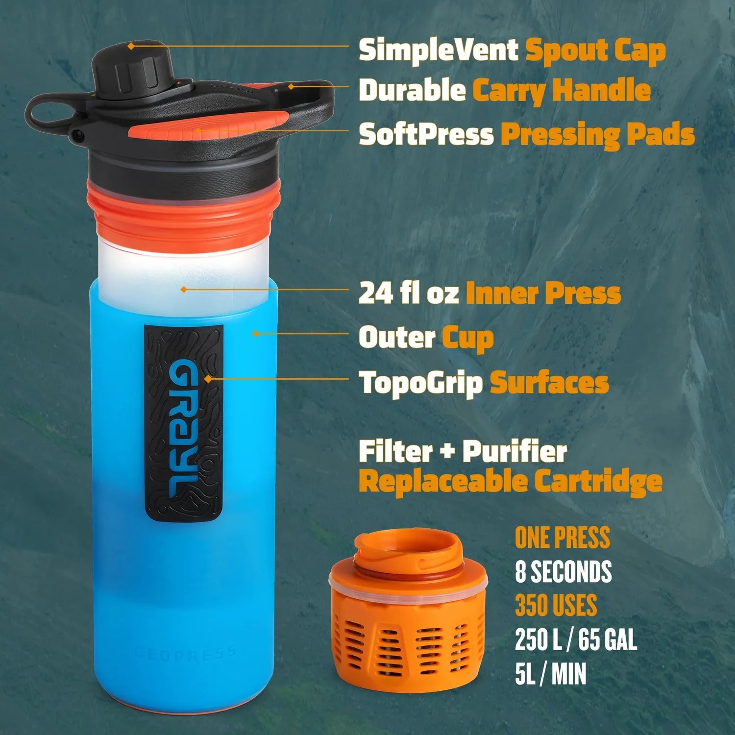 GeoPress® Purifier – 24oz Bali Blue