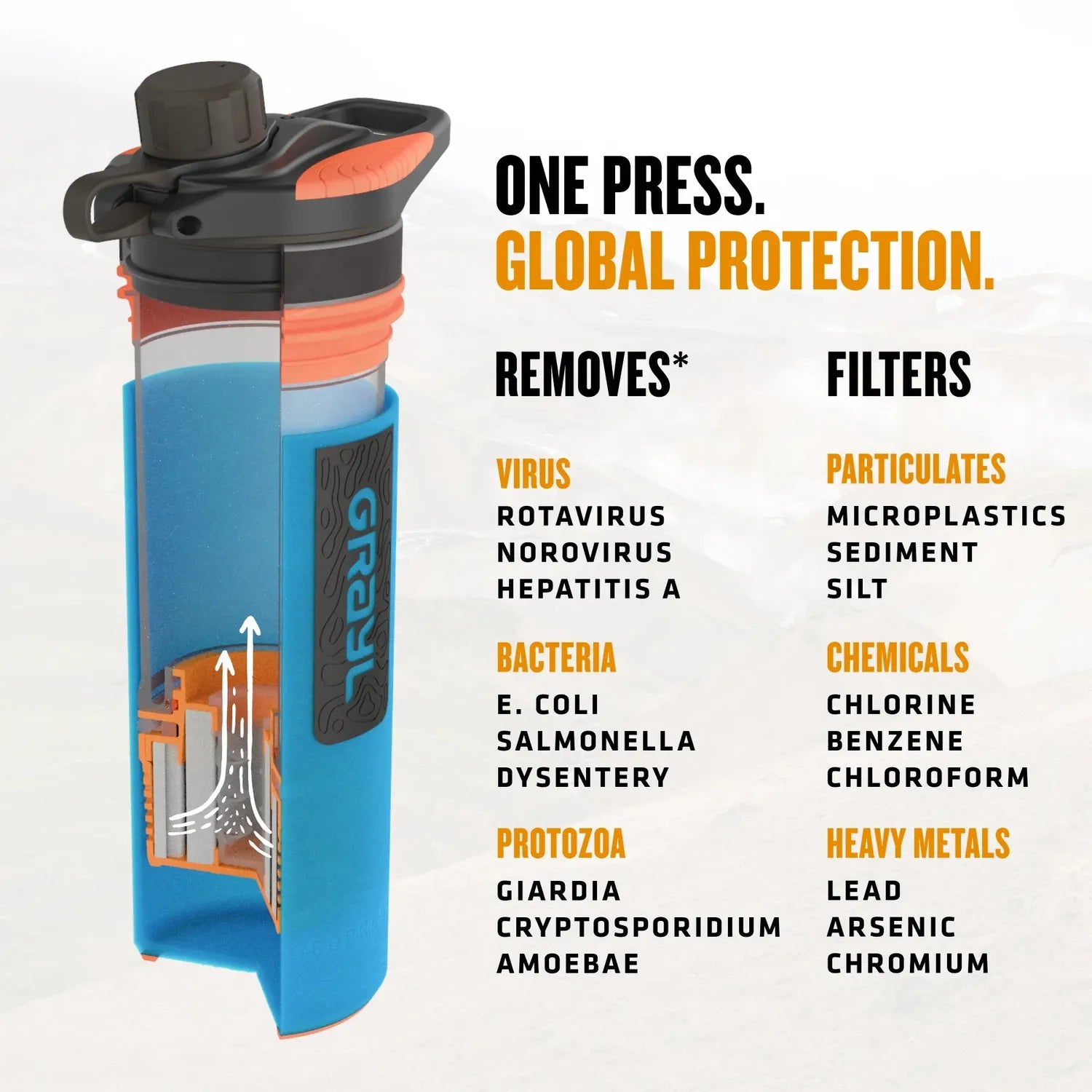 GeoPress® Purifier – 24oz Bali Blue