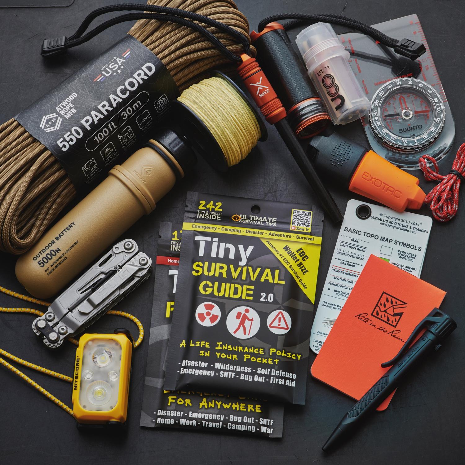HYDROSEN Survival Kit
