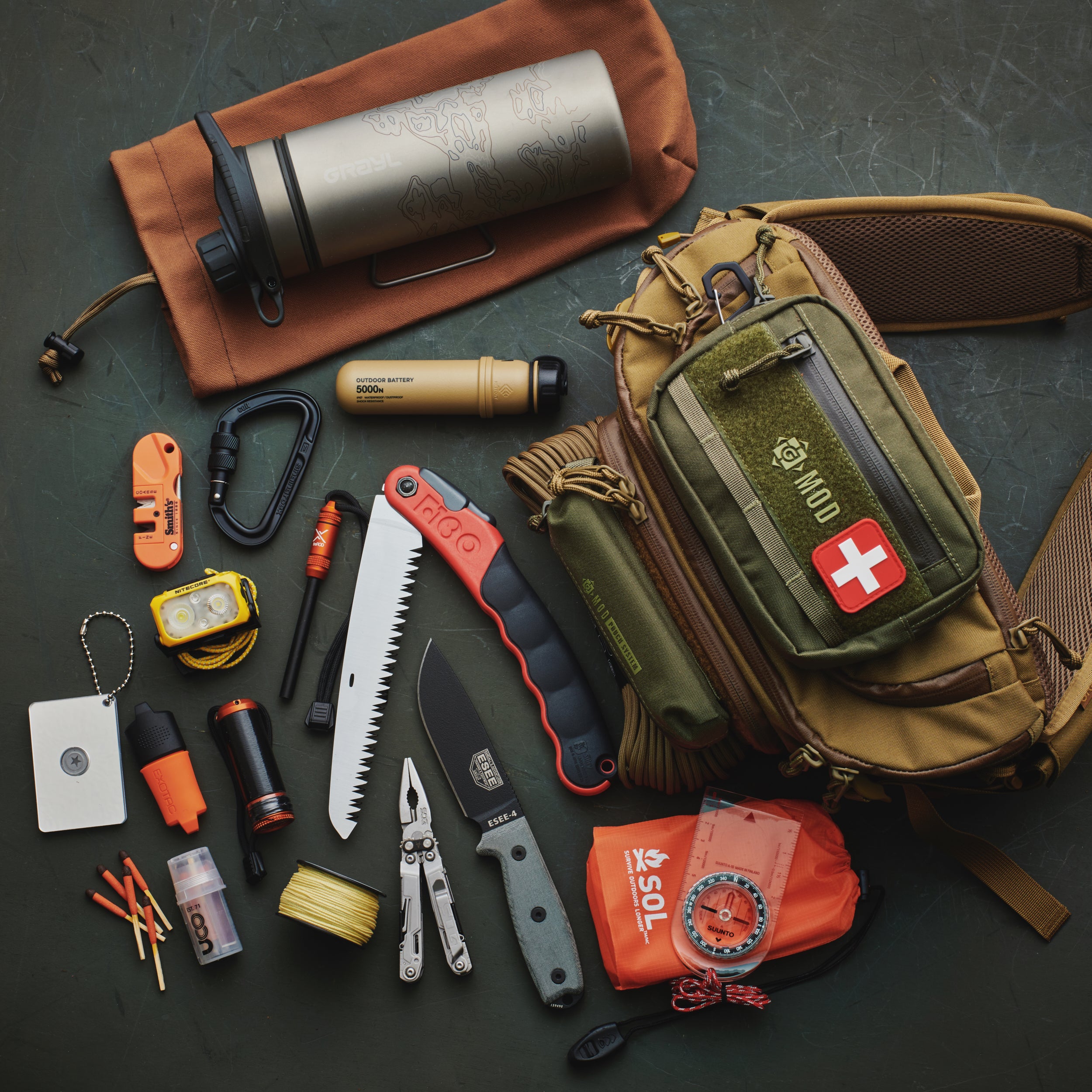 HYDROSEN Survival Kit