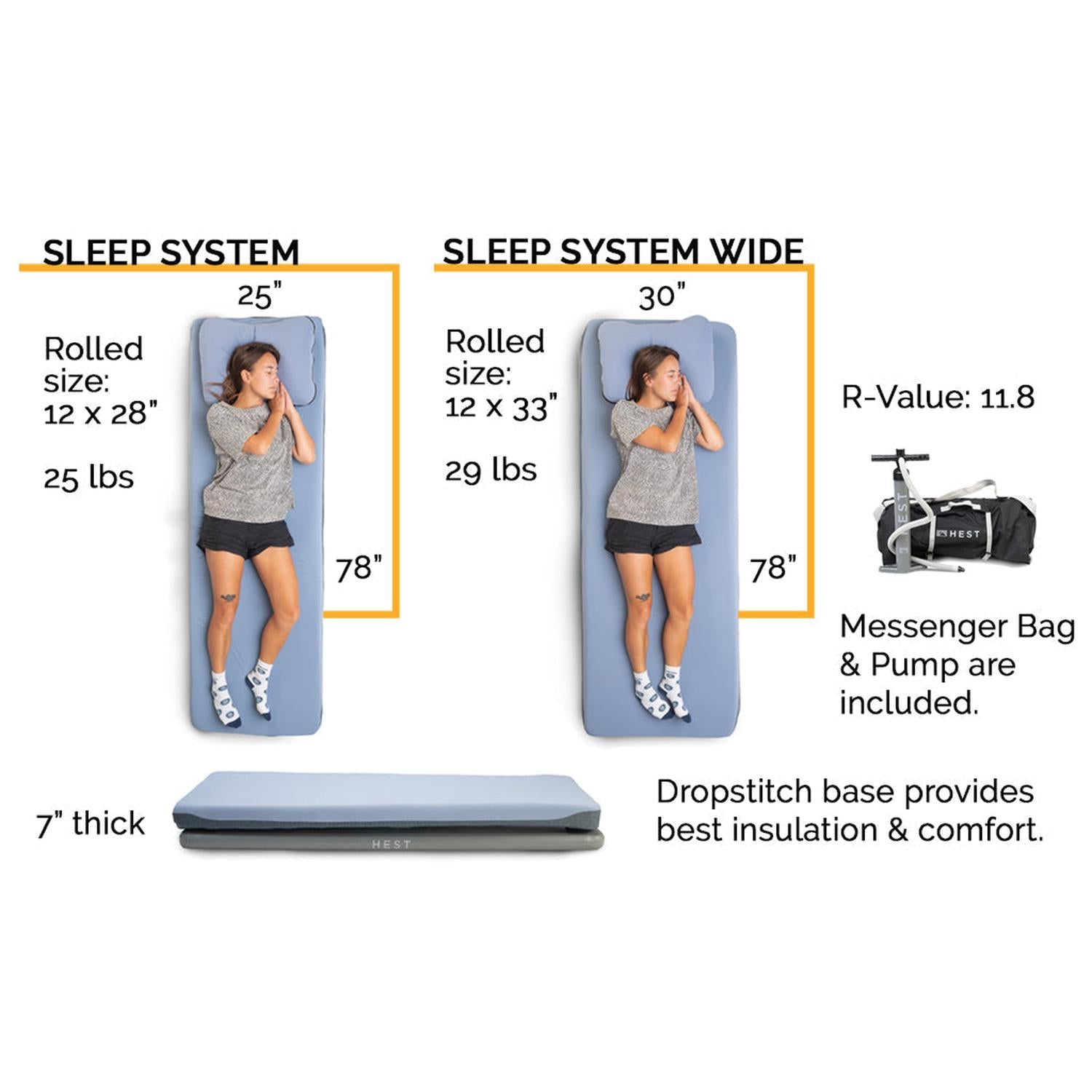 HEST Sleep System