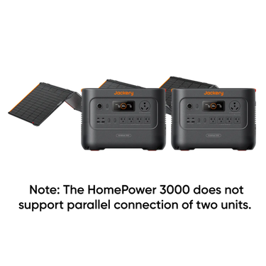 HomePower 3000 – Compact 3kWh LFP Backup Power System with 3600W Output